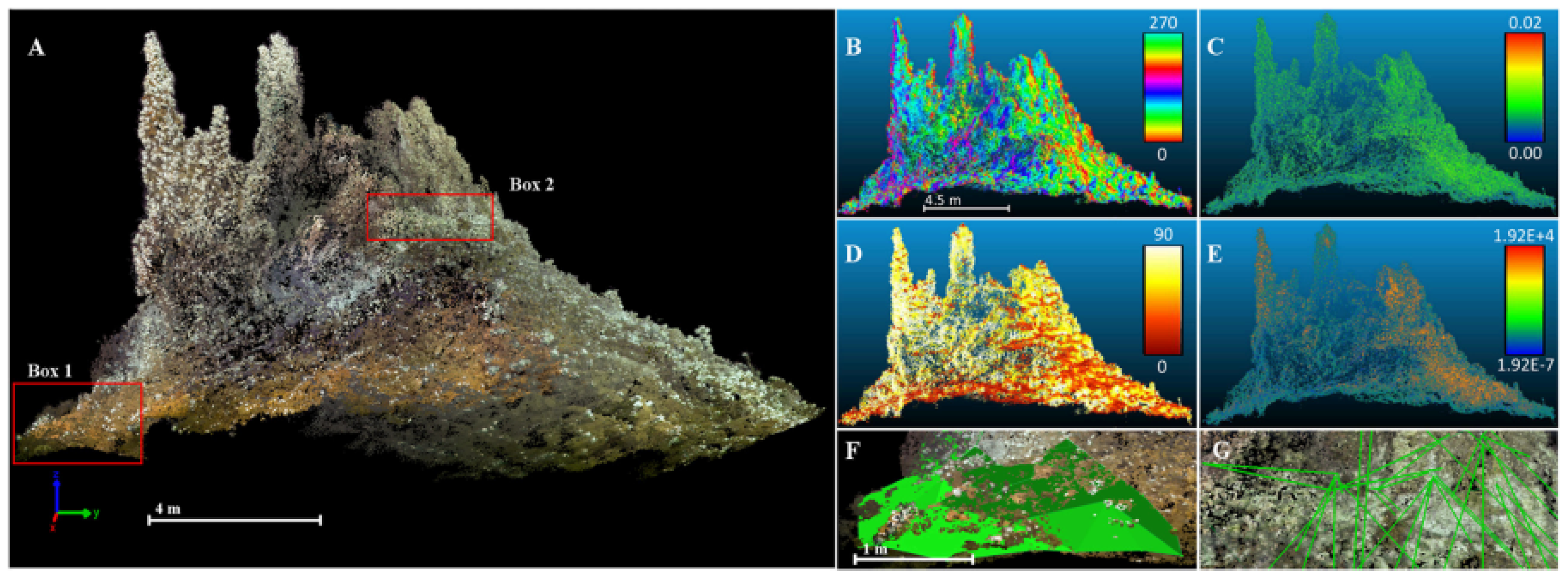 Sustainability 12 09109 g009 Sustainability 12 09109 g009