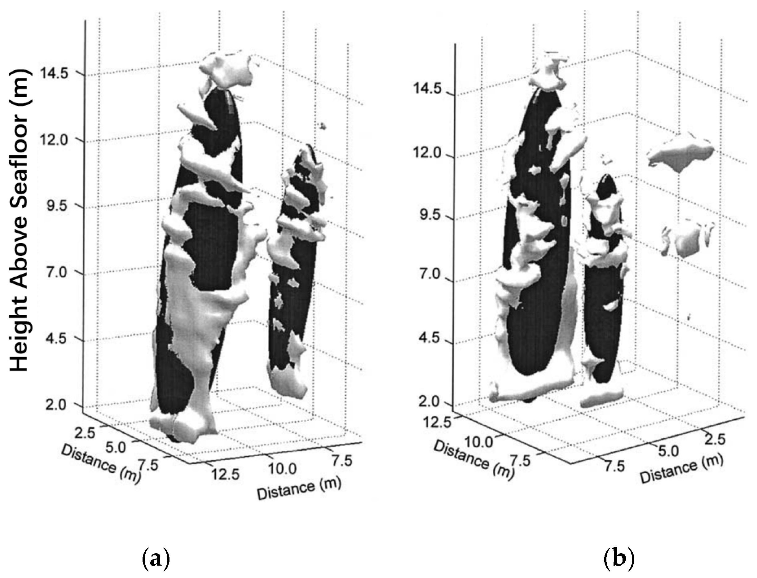 Sustainability 12 09109 g010 Sustainability 12 09109 g010
