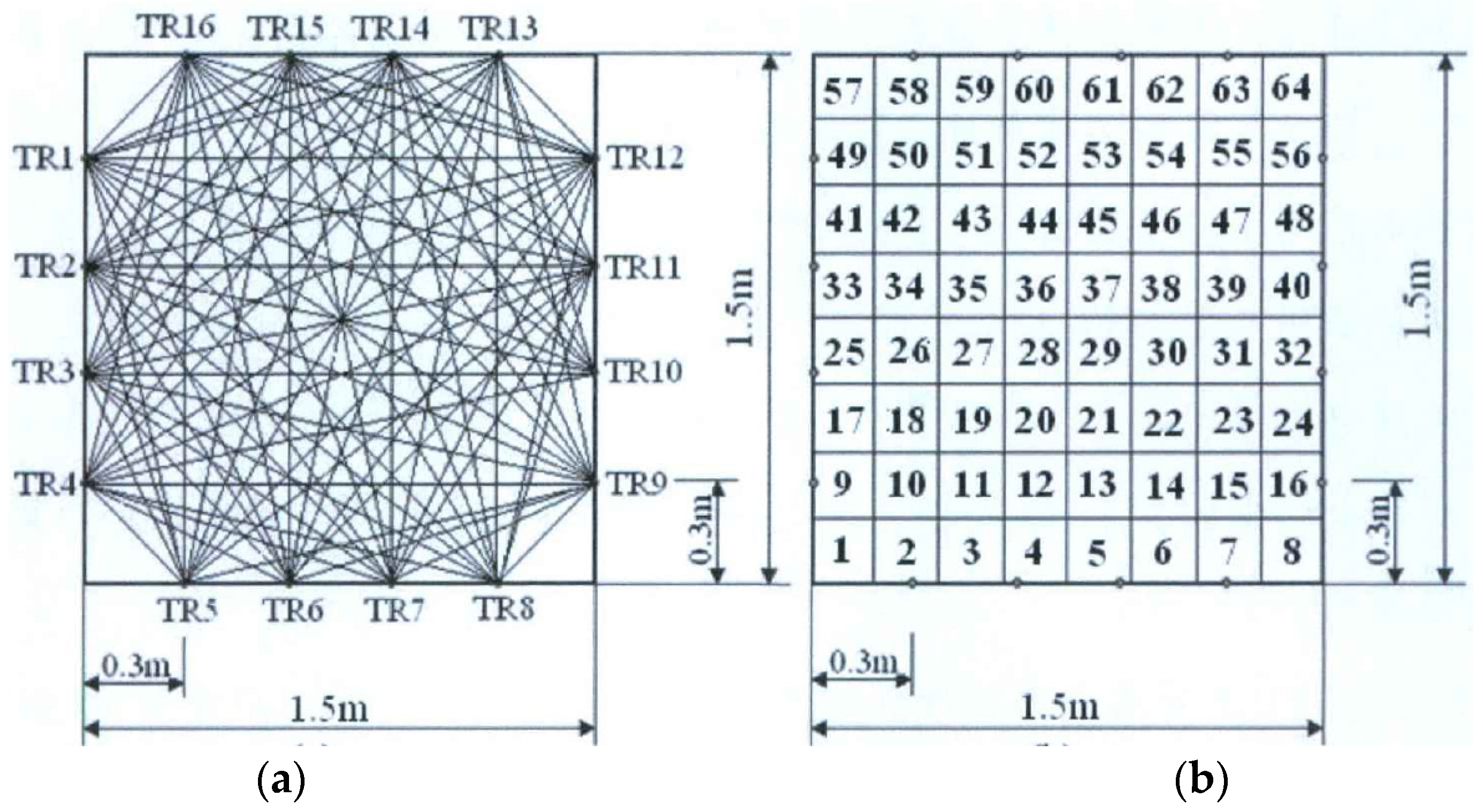 Sustainability 12 09109 g011 Sustainability 12 09109 g011