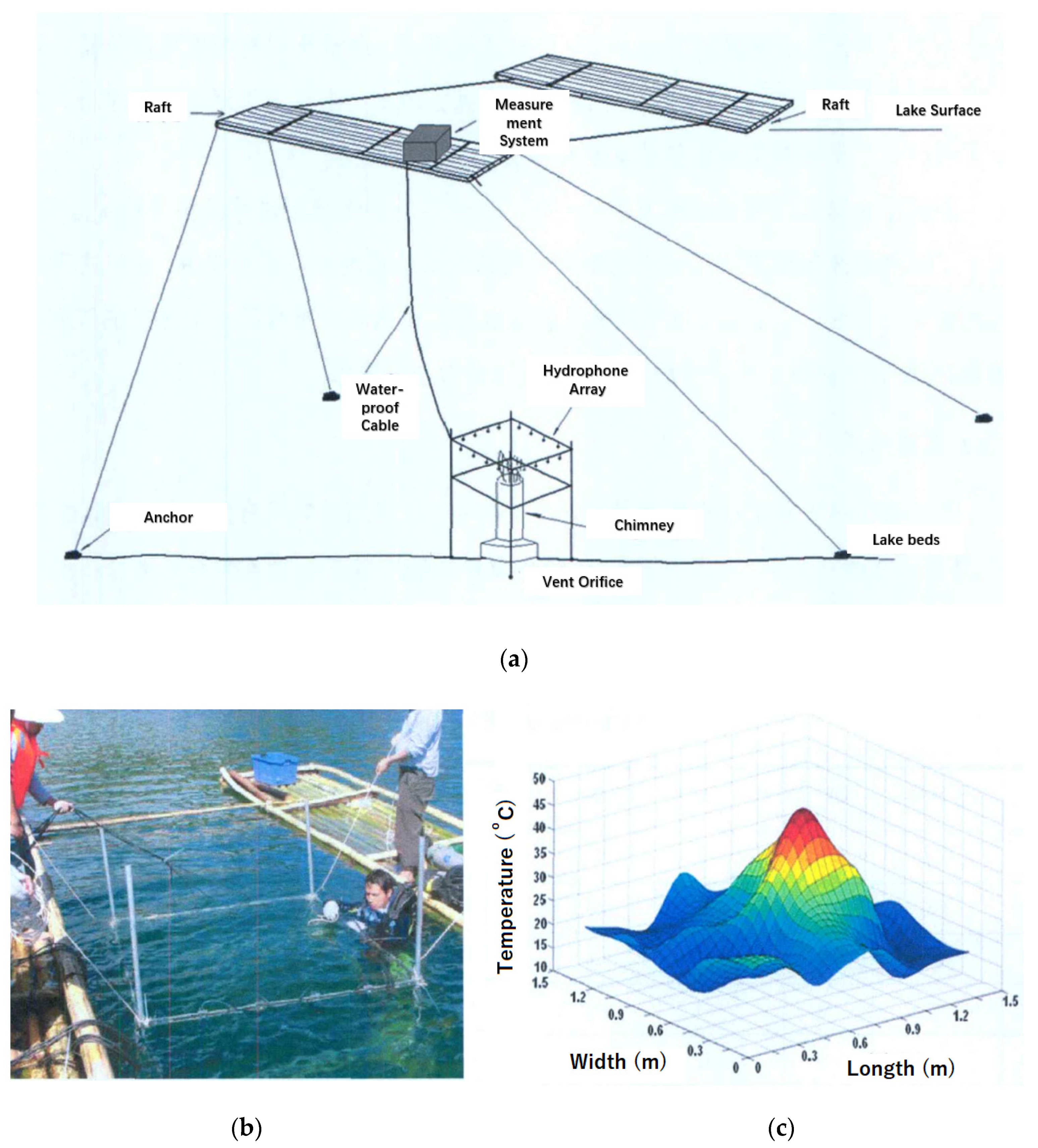Sustainability 12 09109 g012 Sustainability 12 09109 g012