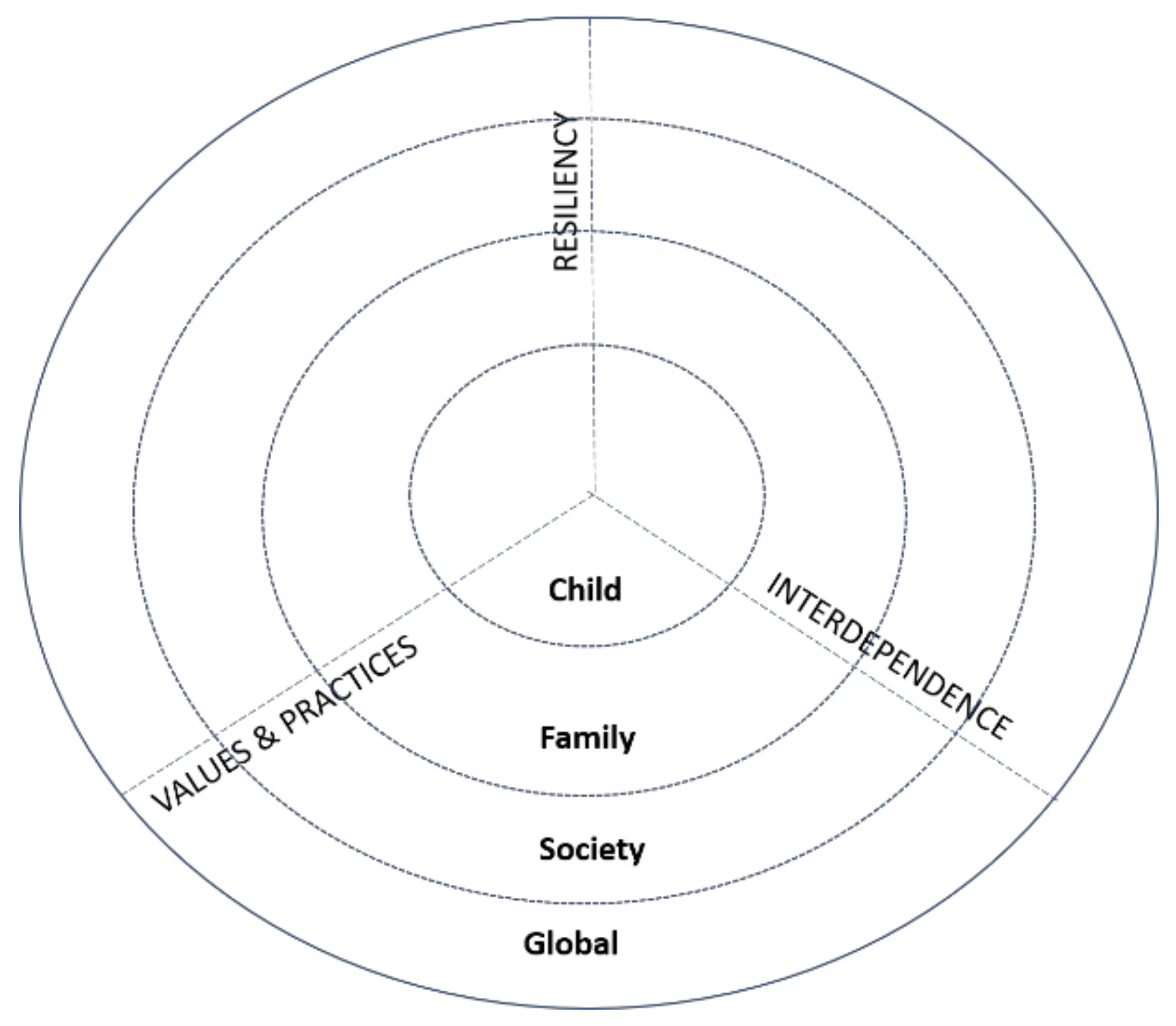 Sustainability 12 09112 g001