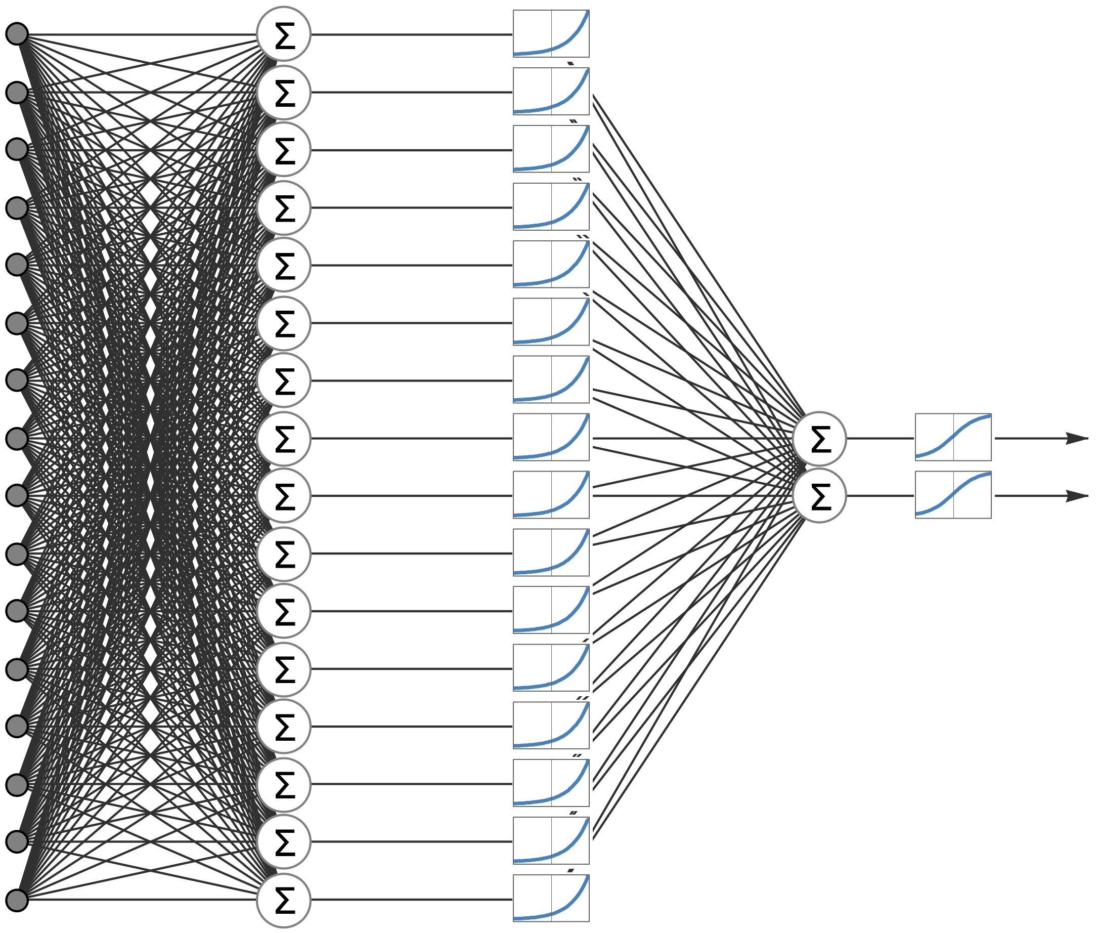 Sustainability 12 09114 g001