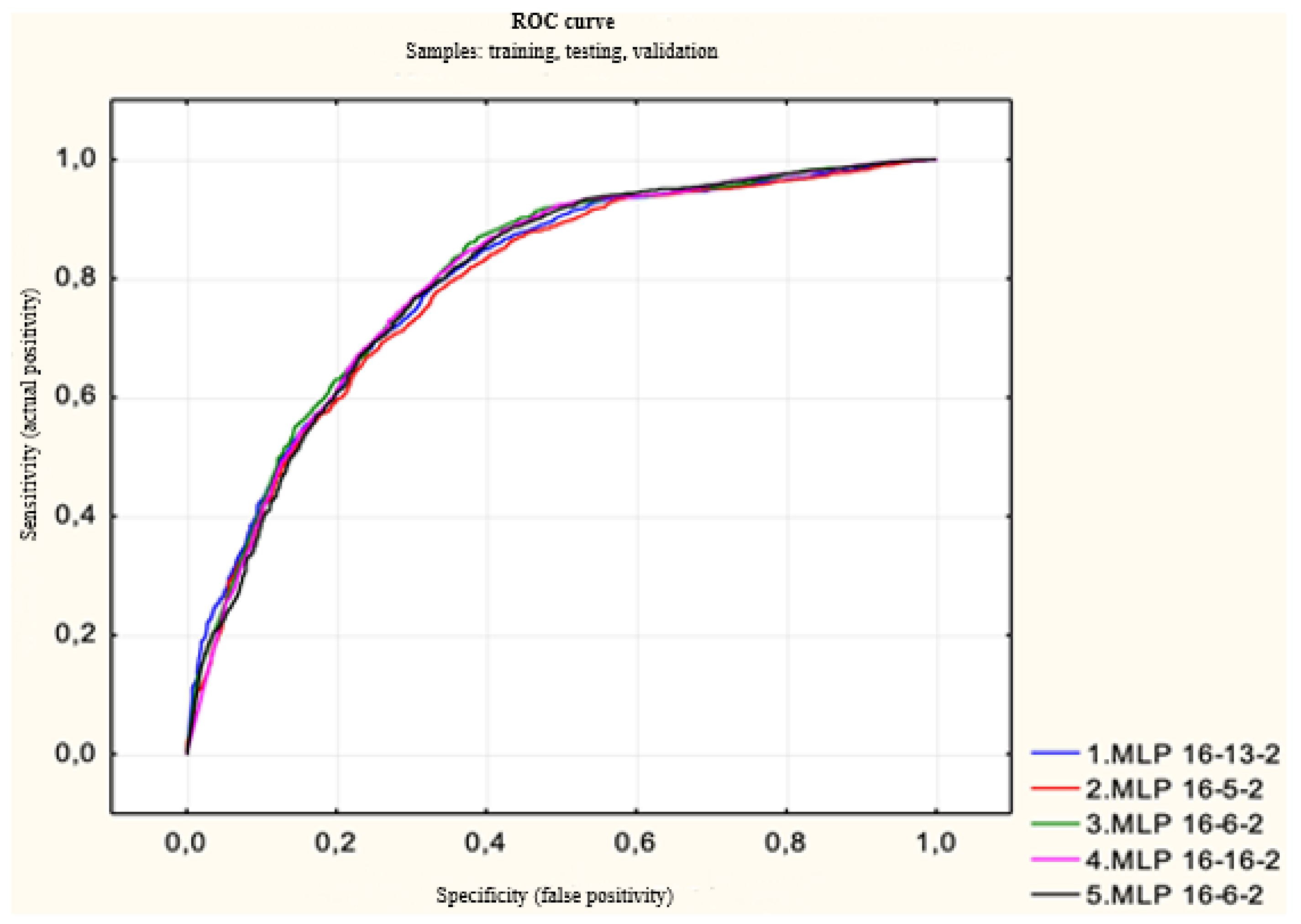 Sustainability 12 09114 g002