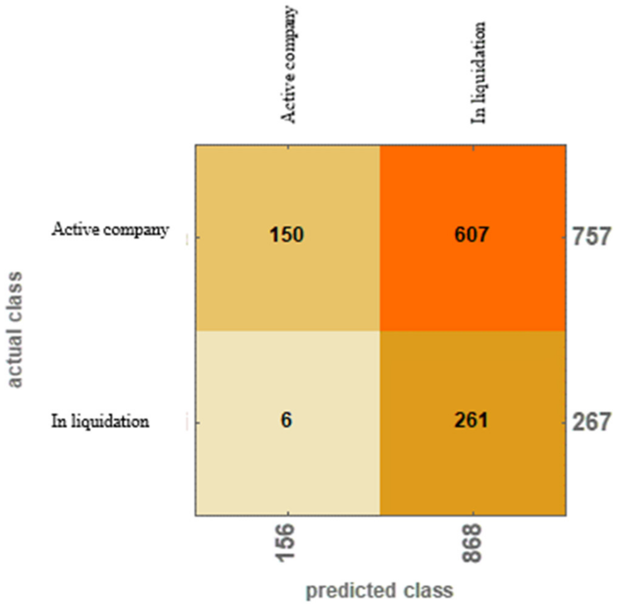 Sustainability 12 09114 g006