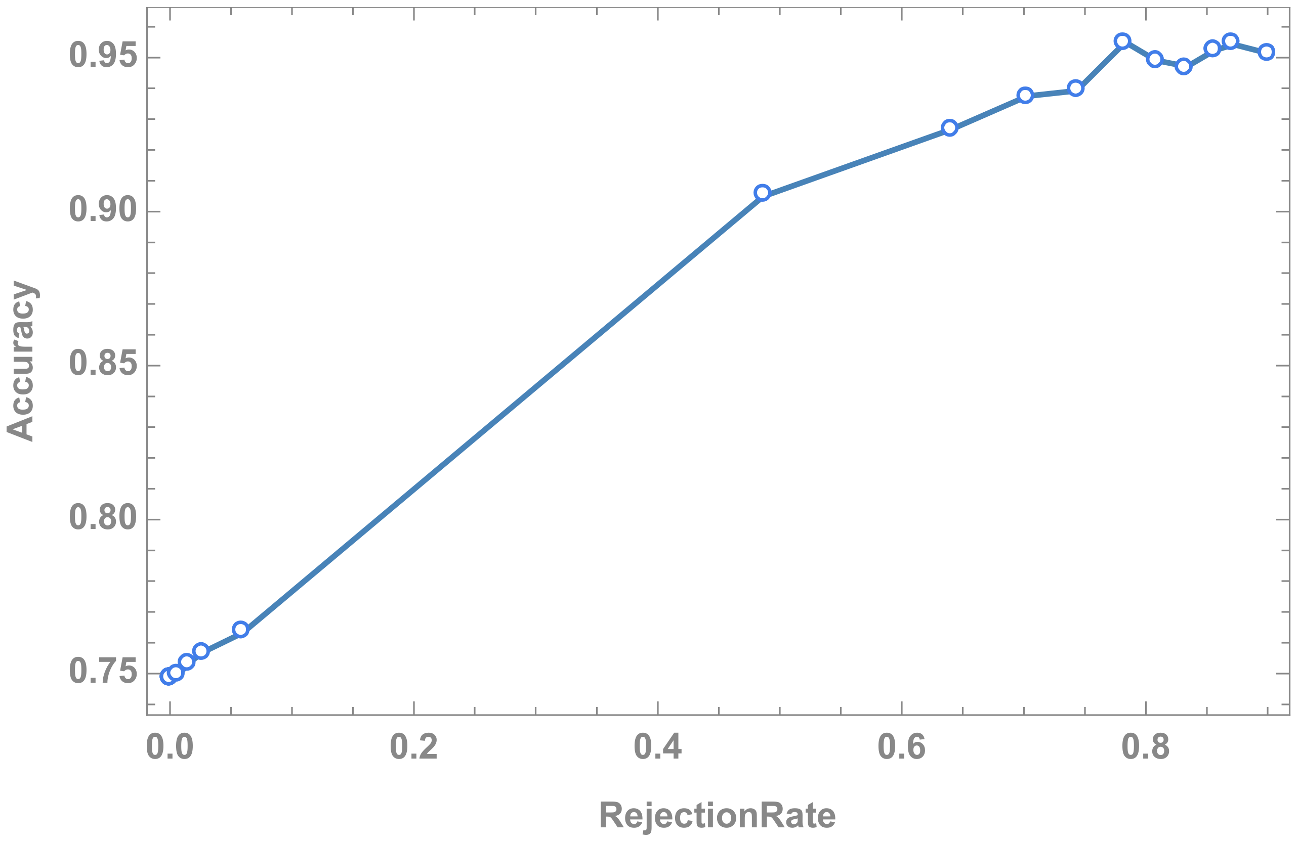 Sustainability 12 09114 g007