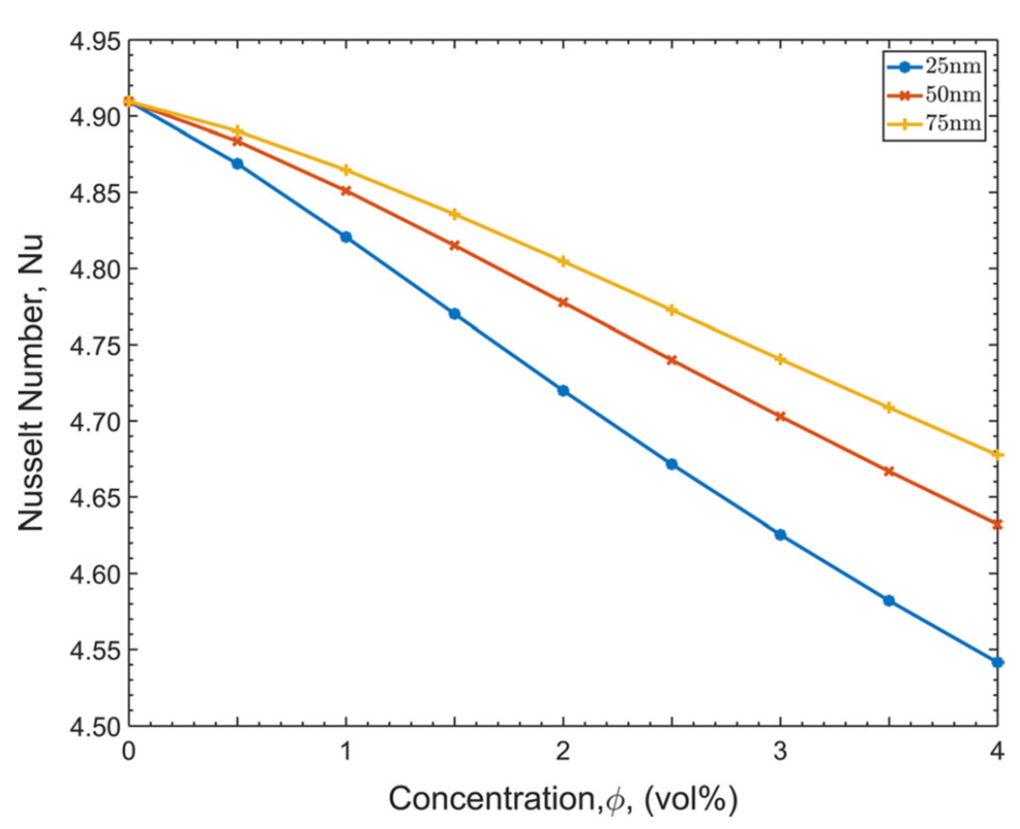 Sustainability 12 09119 g008