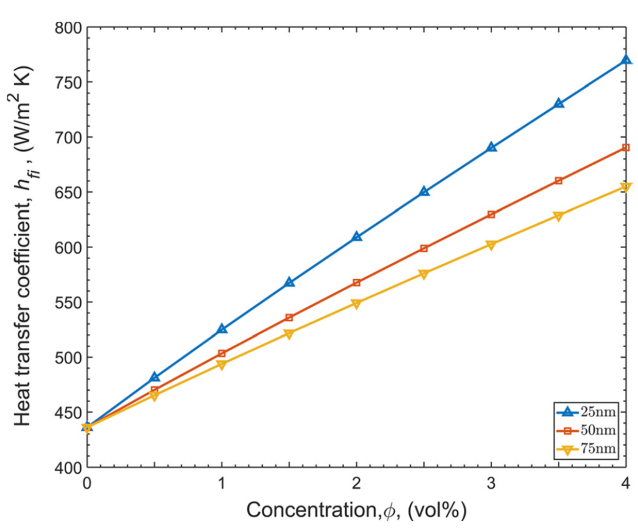 Sustainability 12 09119 g009