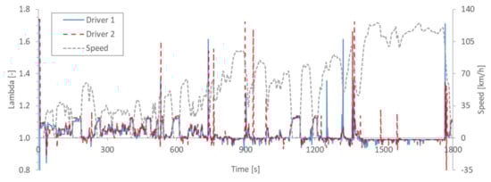 Sustainability 12 09122 g0a1