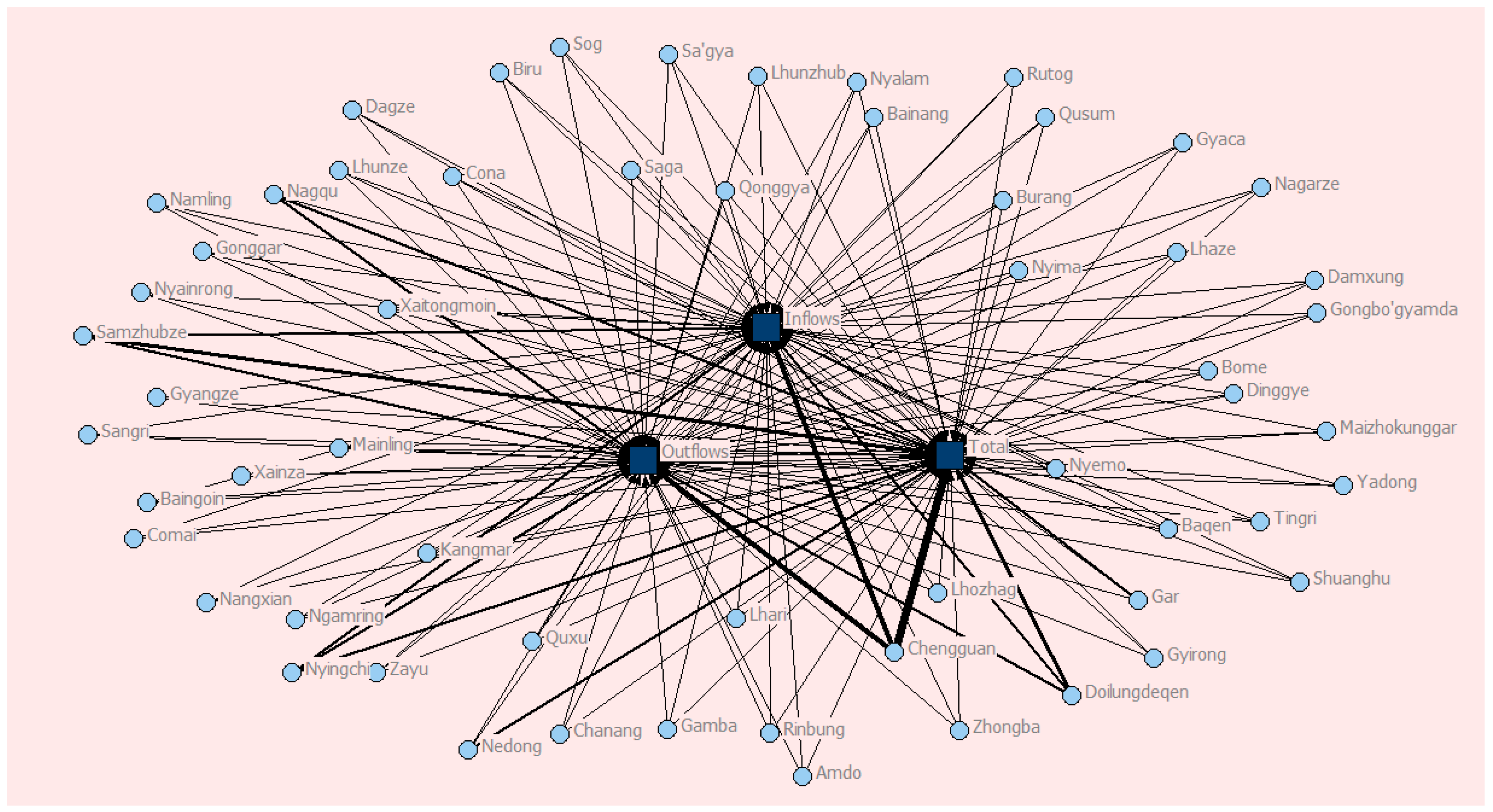 Sustainability 12 09125 g001
