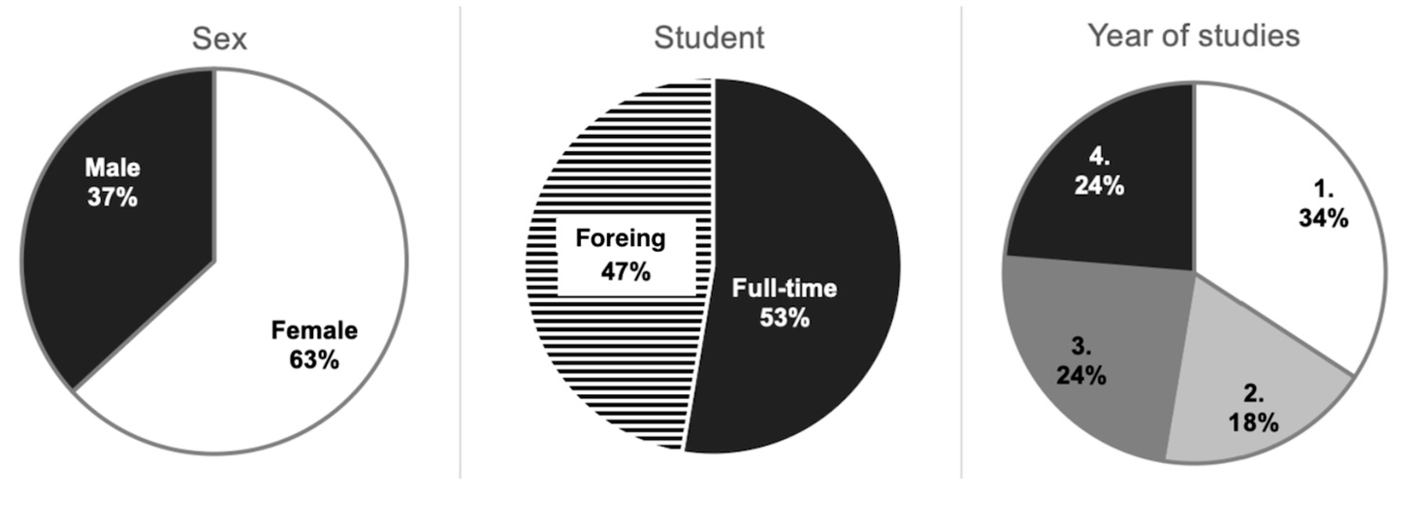 Sustainability 12 09126 g002 Sustainability 12 09126 g002