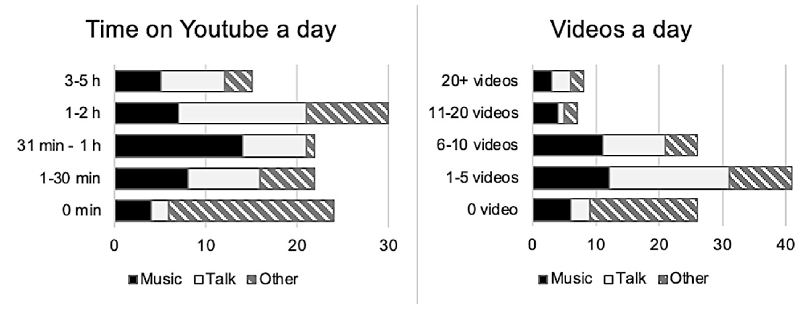 Sustainability 12 09126 g007 Sustainability 12 09126 g007