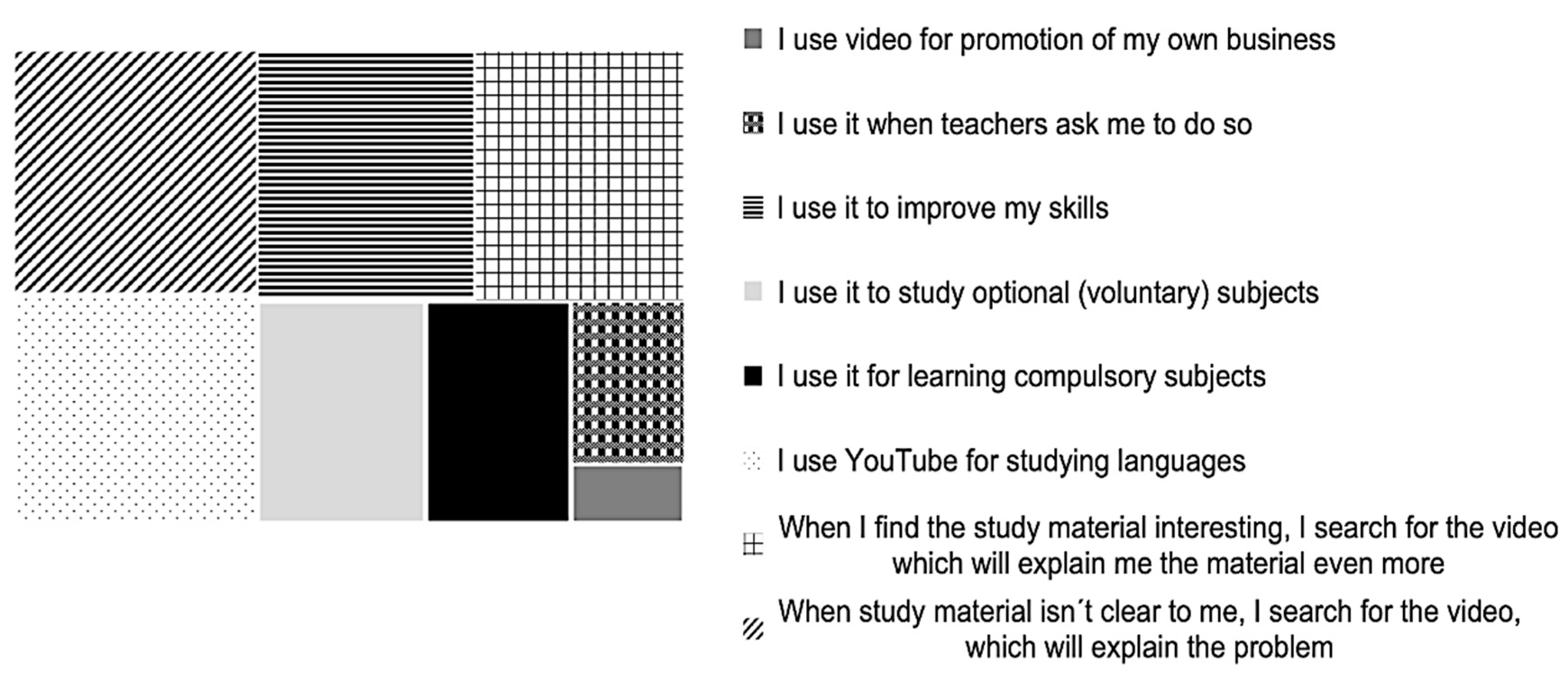 Sustainability 12 09126 g008 Sustainability 12 09126 g008
