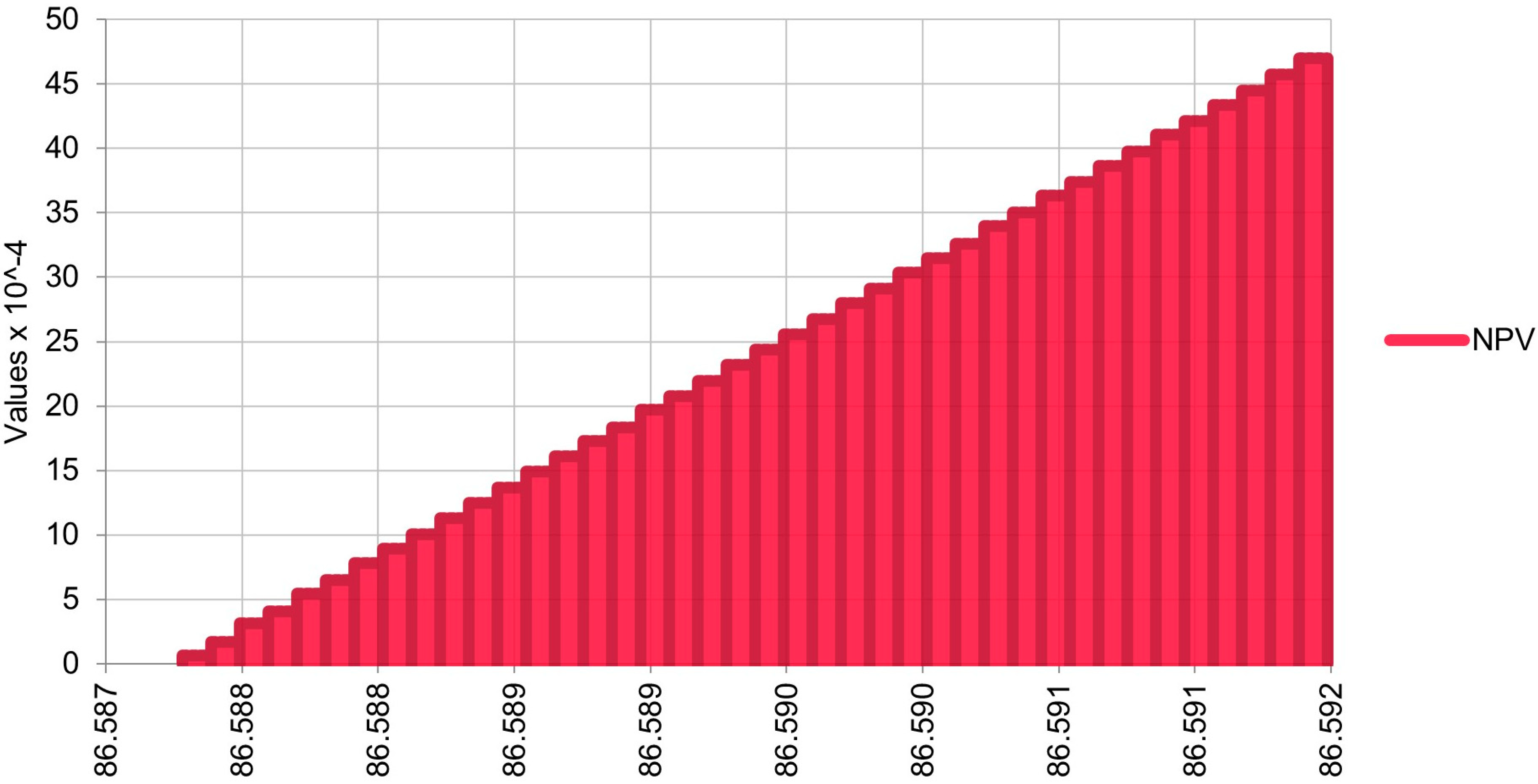 Sustainability 12 09127 g002 Sustainability 12 09127 g002