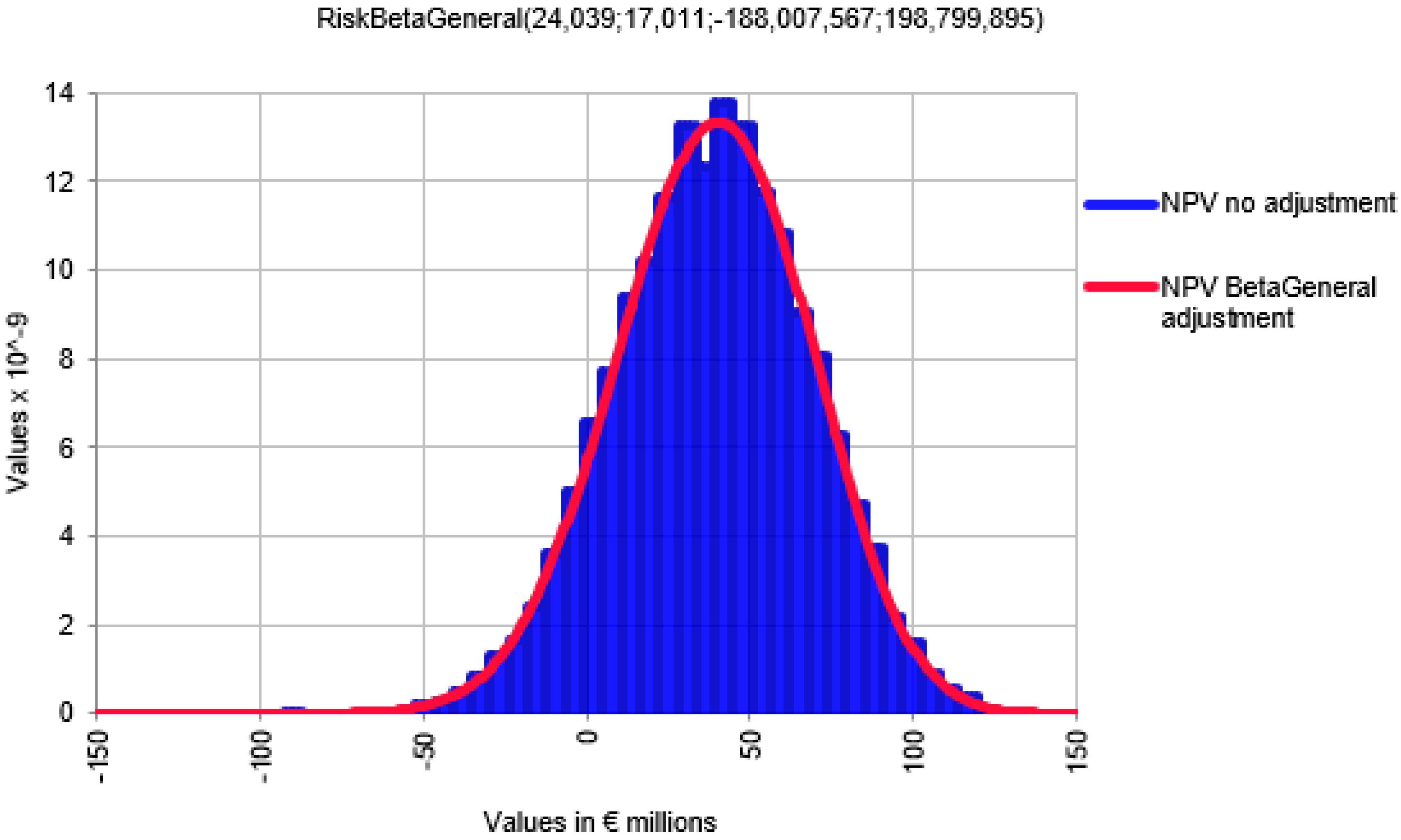 Sustainability 12 09127 g003 Sustainability 12 09127 g003