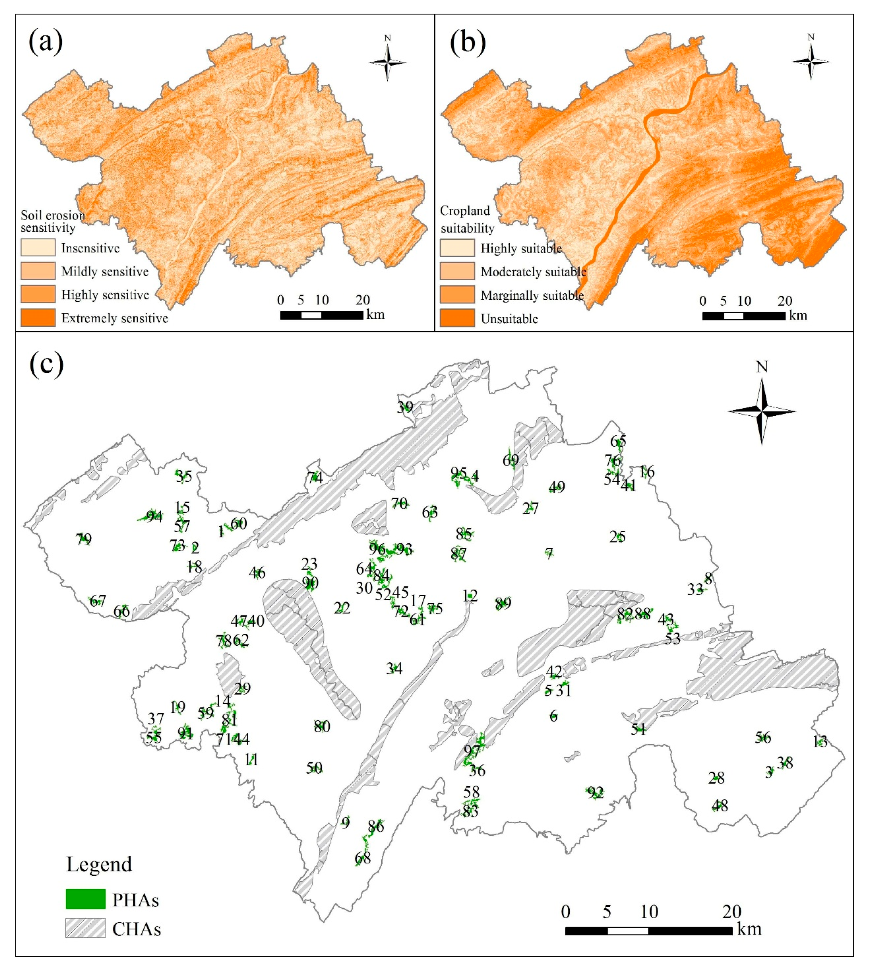 Sustainability 12 09128 g003 Sustainability 12 09128 g003