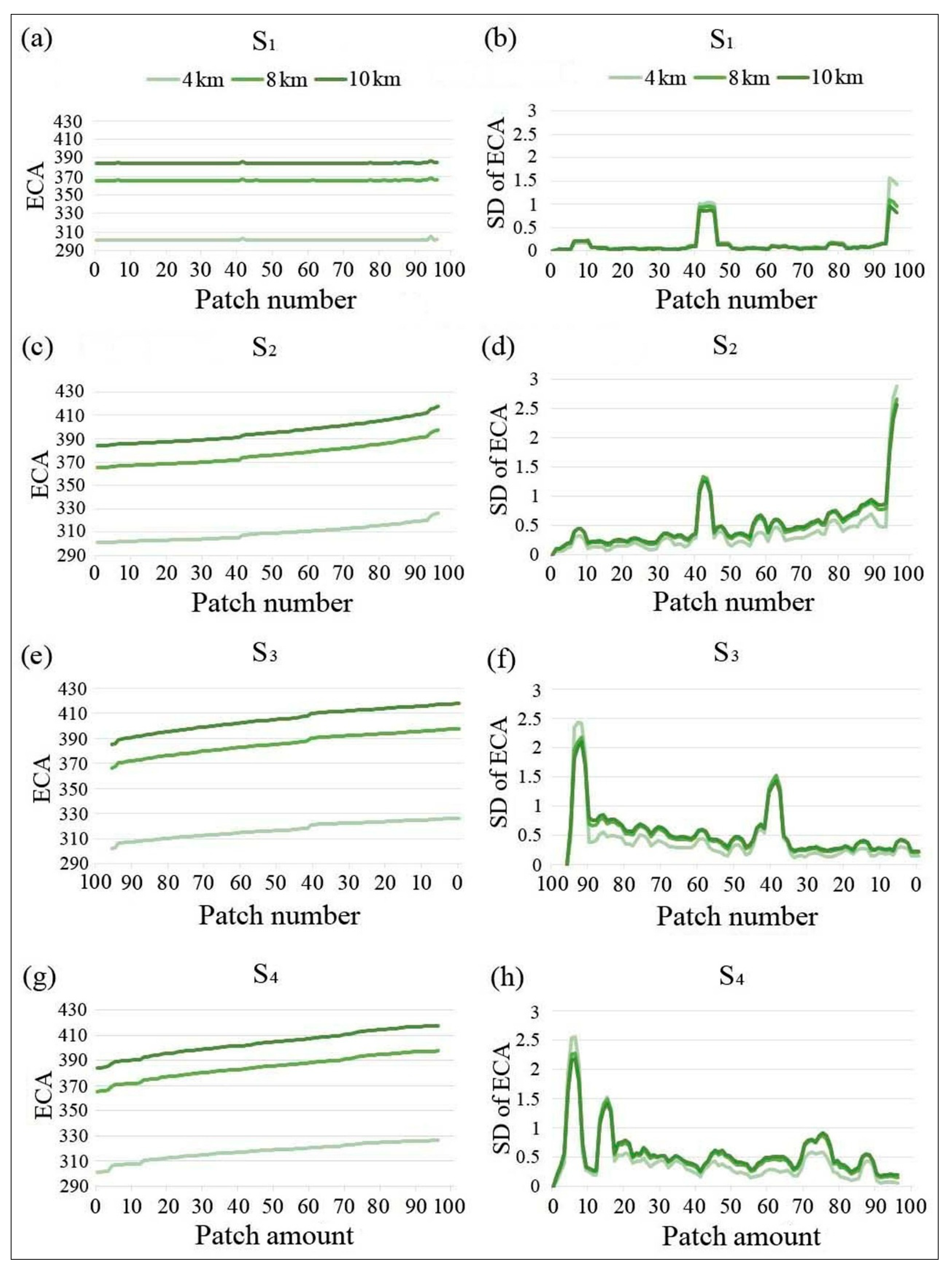 Sustainability 12 09128 g004 Sustainability 12 09128 g004