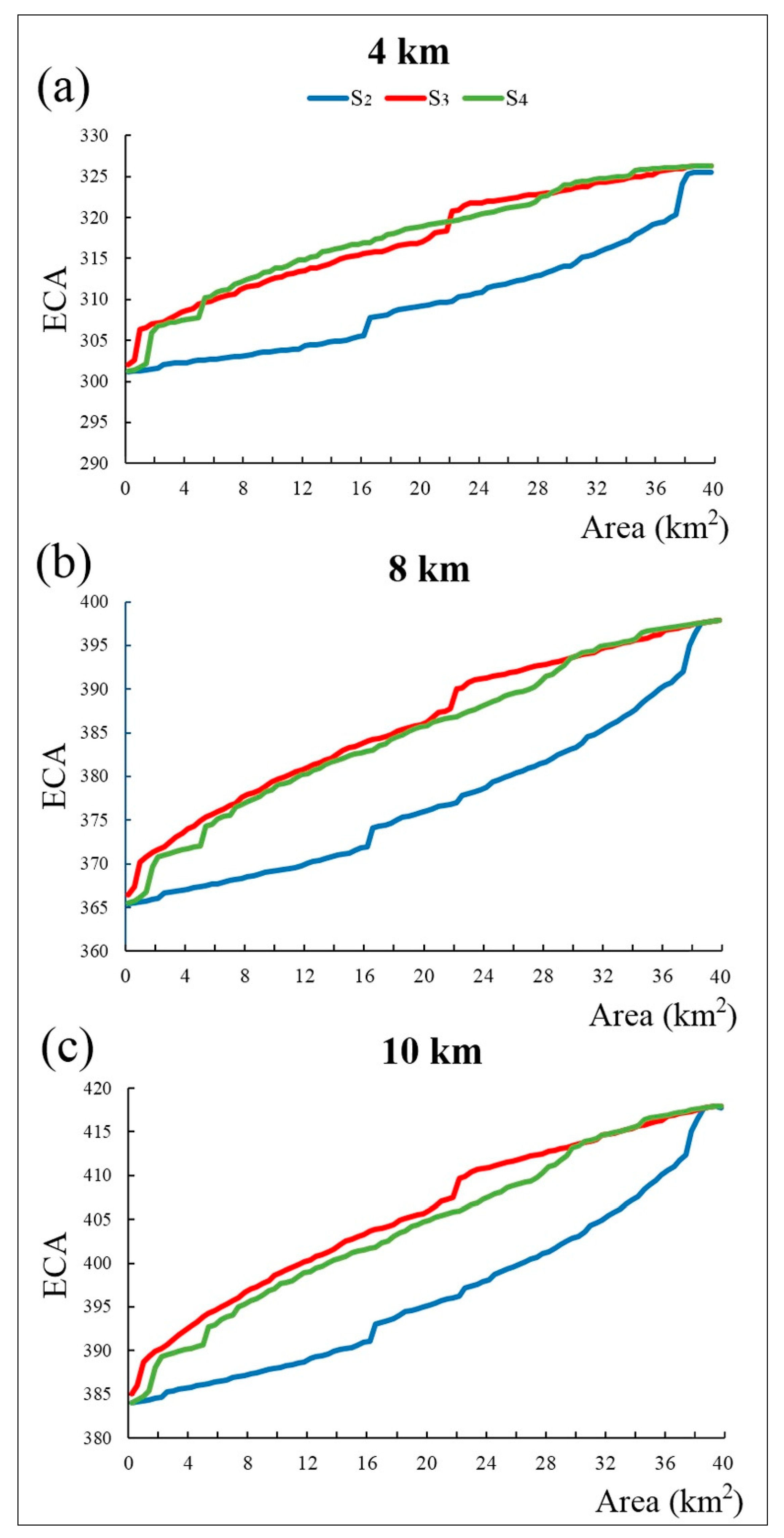Sustainability 12 09128 g007 Sustainability 12 09128 g007
