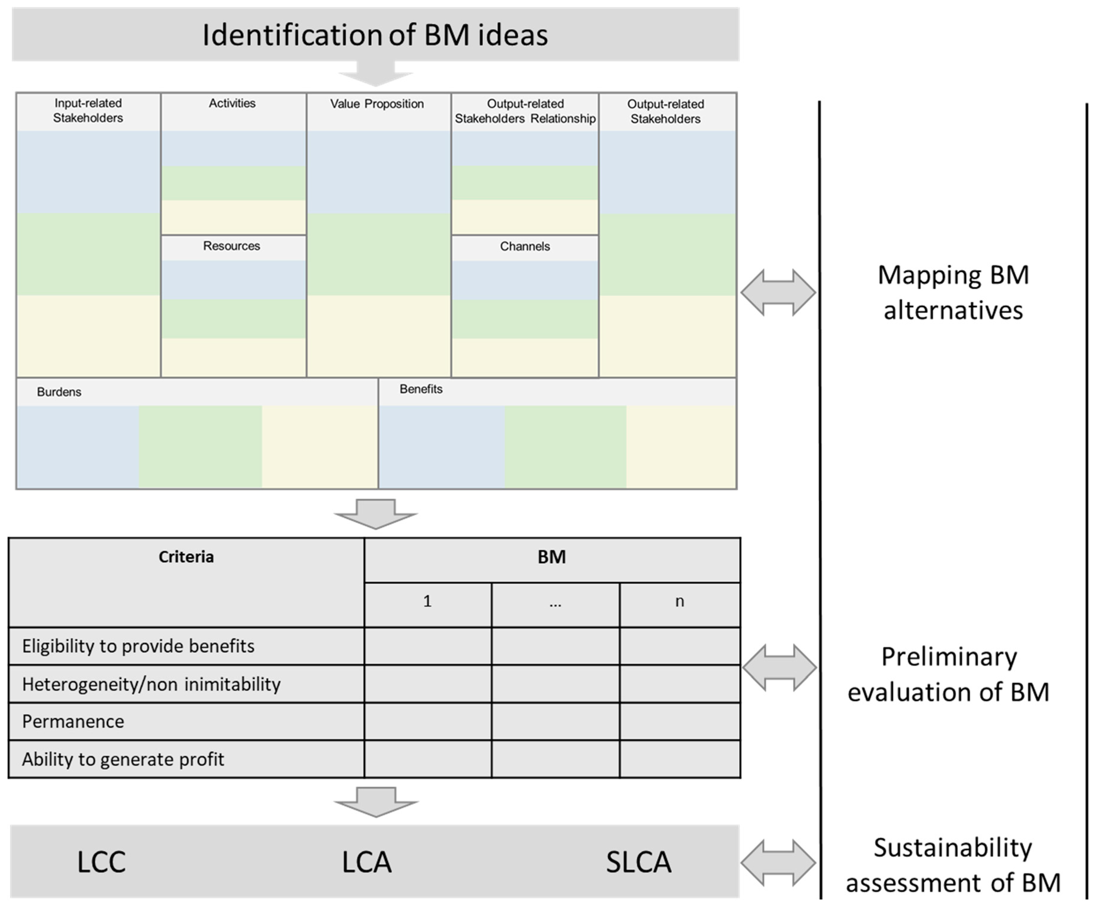 Sustainability 12 09130 g002 Sustainability 12 09130 g002