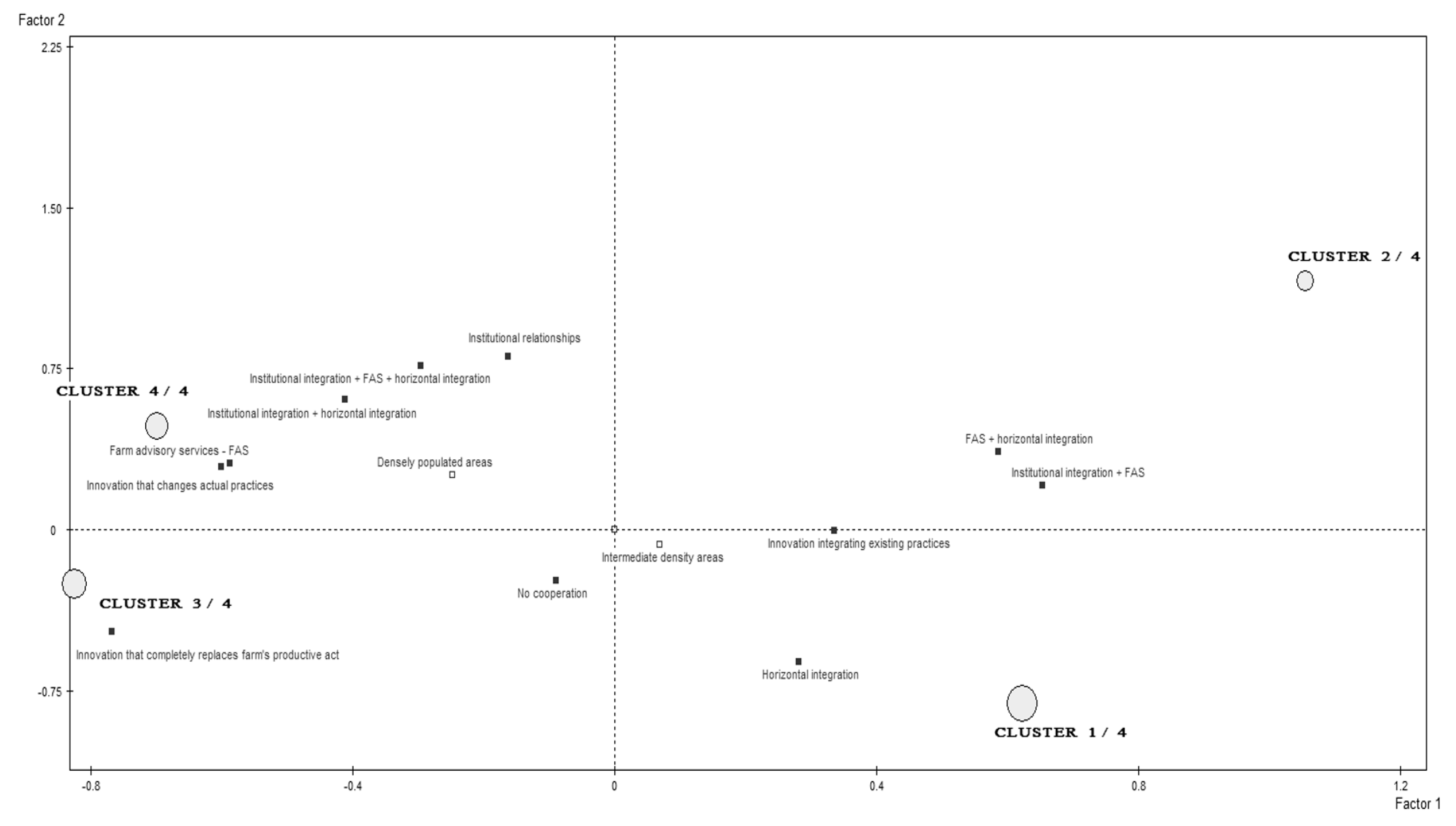 Sustainability 12 09131 g003 Sustainability 12 09131 g003