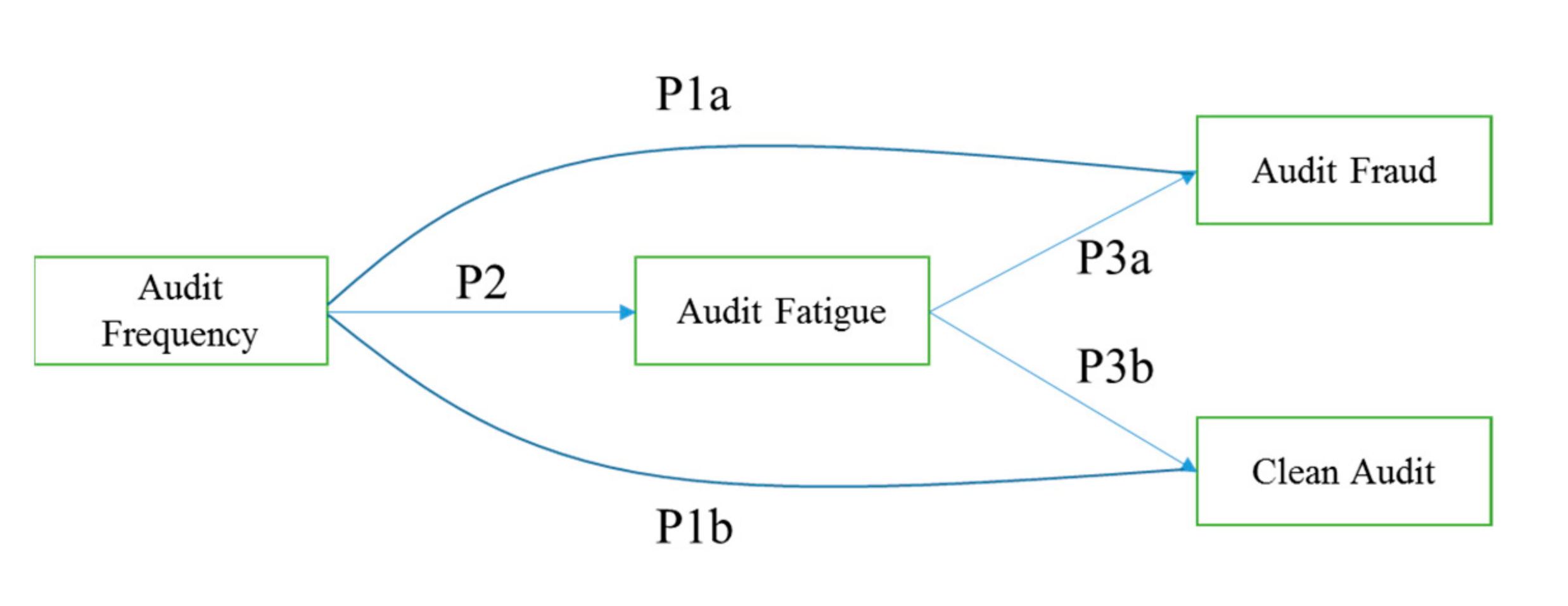 Sustainability 12 09135 g001