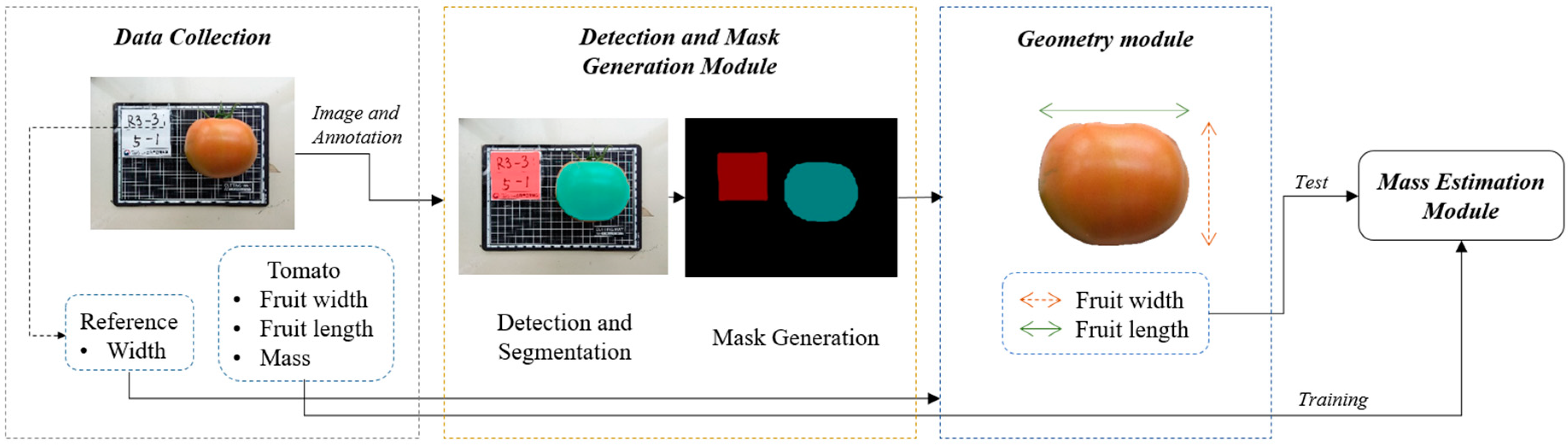 Sustainability 12 09138 g001