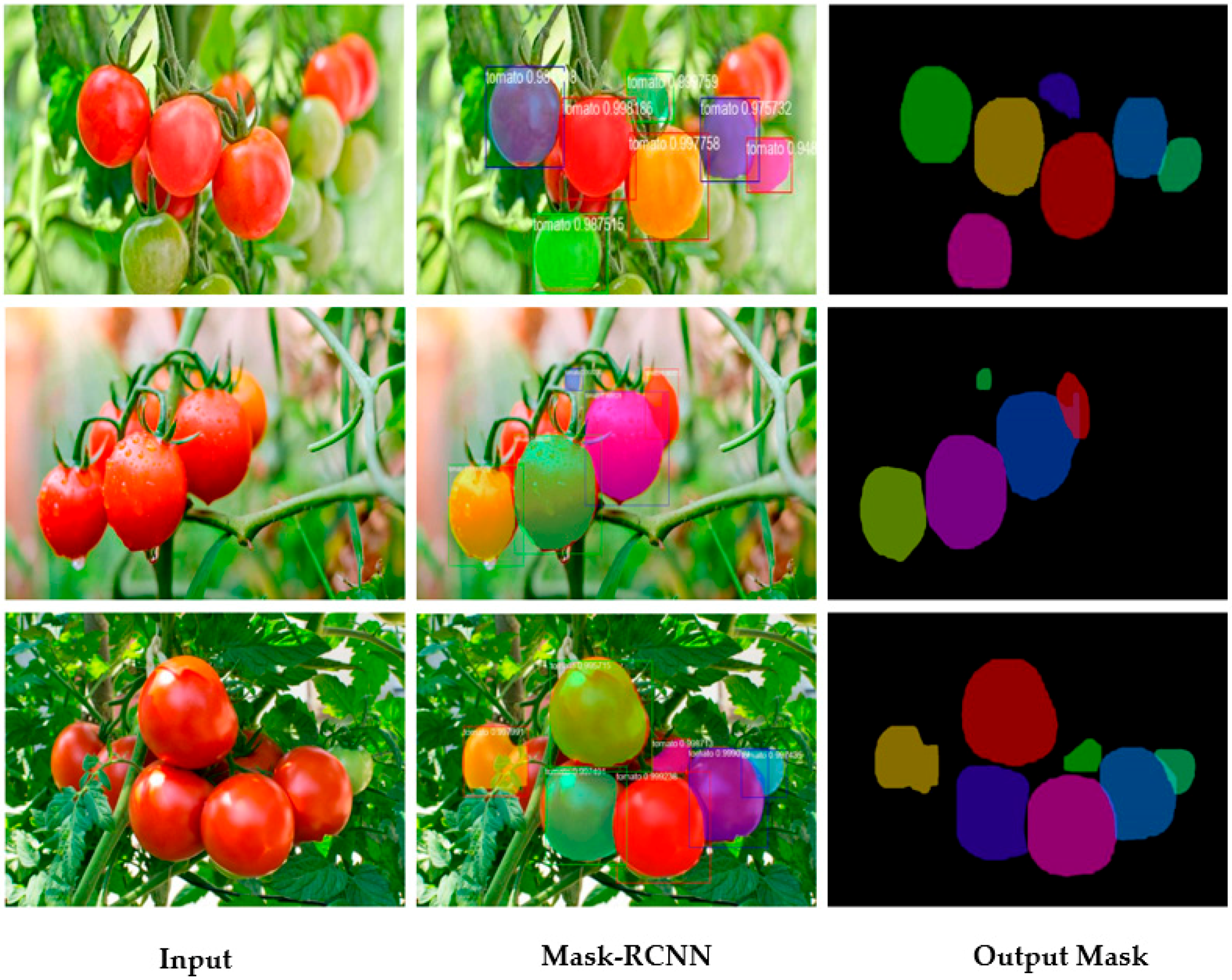 Sustainability 12 09138 g008