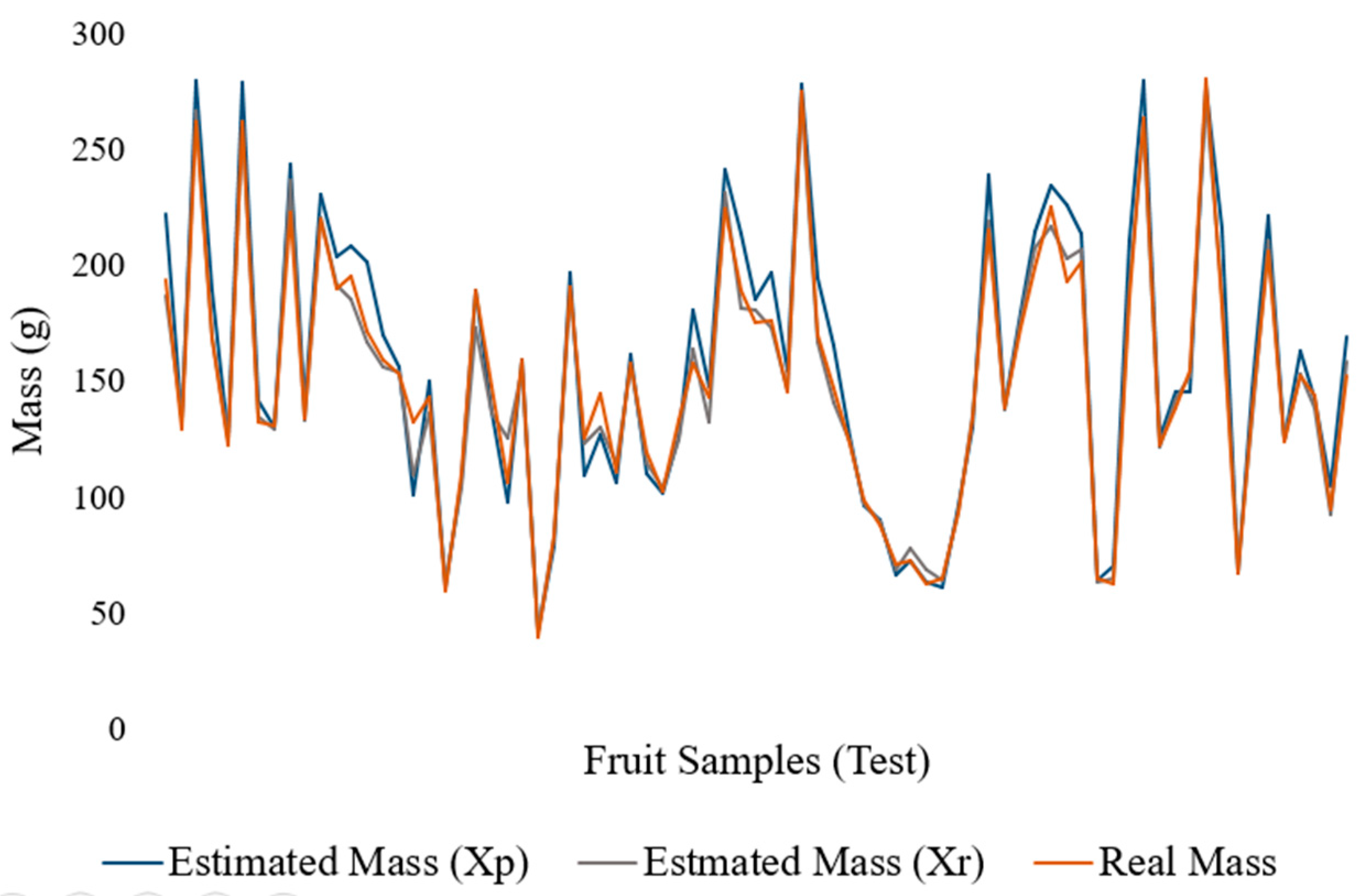 Sustainability 12 09138 g011