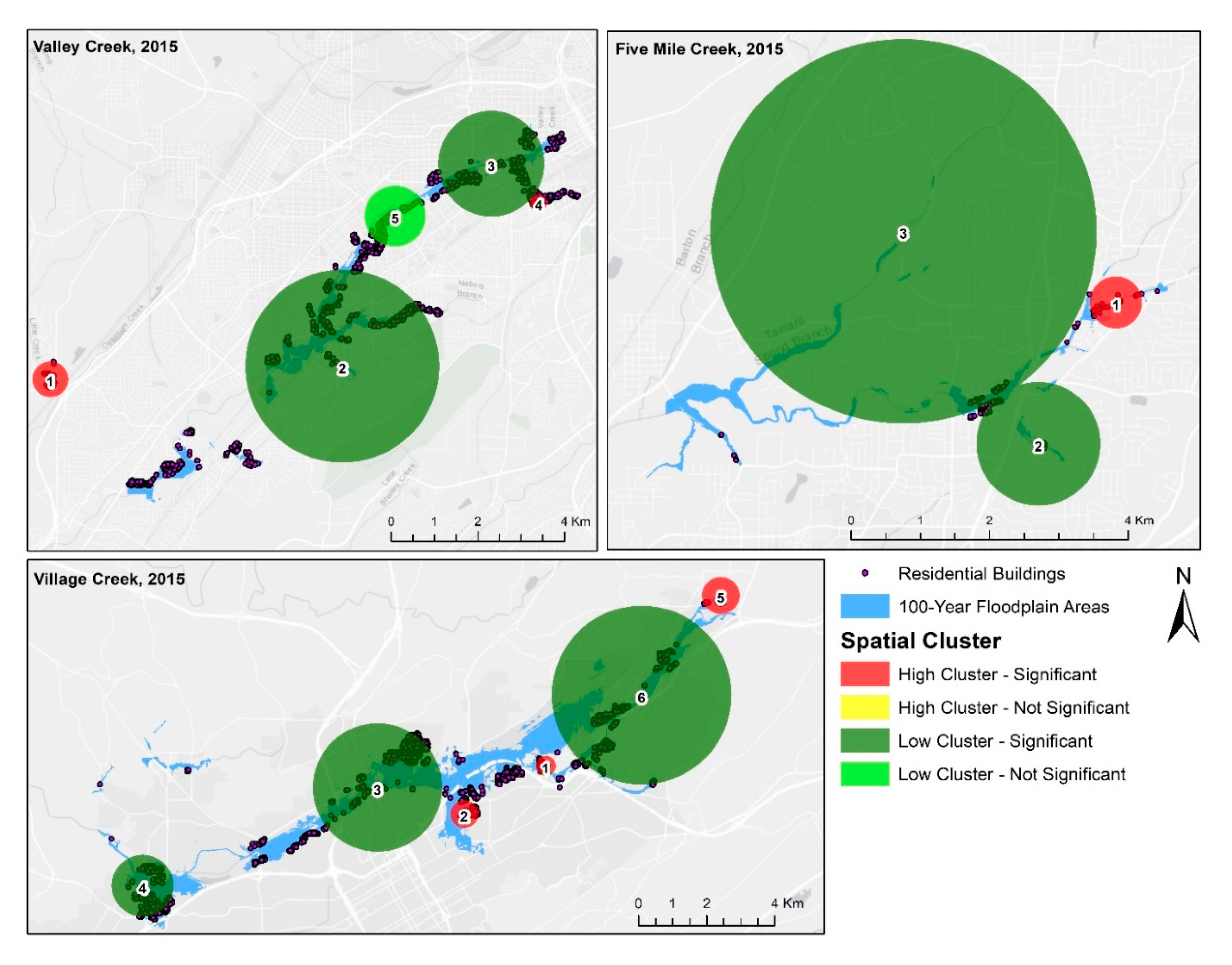Sustainability 12 09139 g007