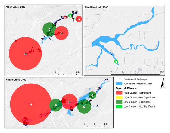 Sustainability 12 09139 g0a1