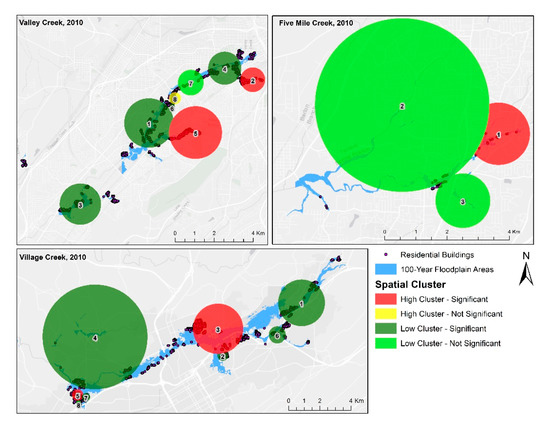 Sustainability 12 09139 g0a2