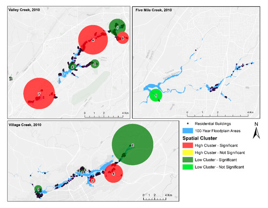 Sustainability 12 09139 g0a4