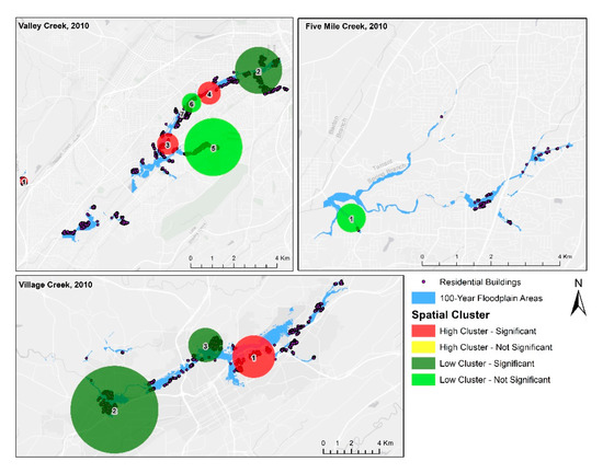 Sustainability 12 09139 g0a6