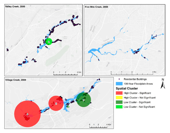 Sustainability 12 09139 g0a7