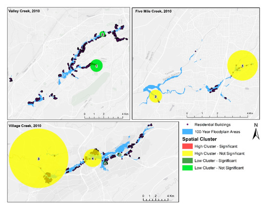 Sustainability 12 09139 g0a8