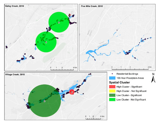 Sustainability 12 09139 g0a9