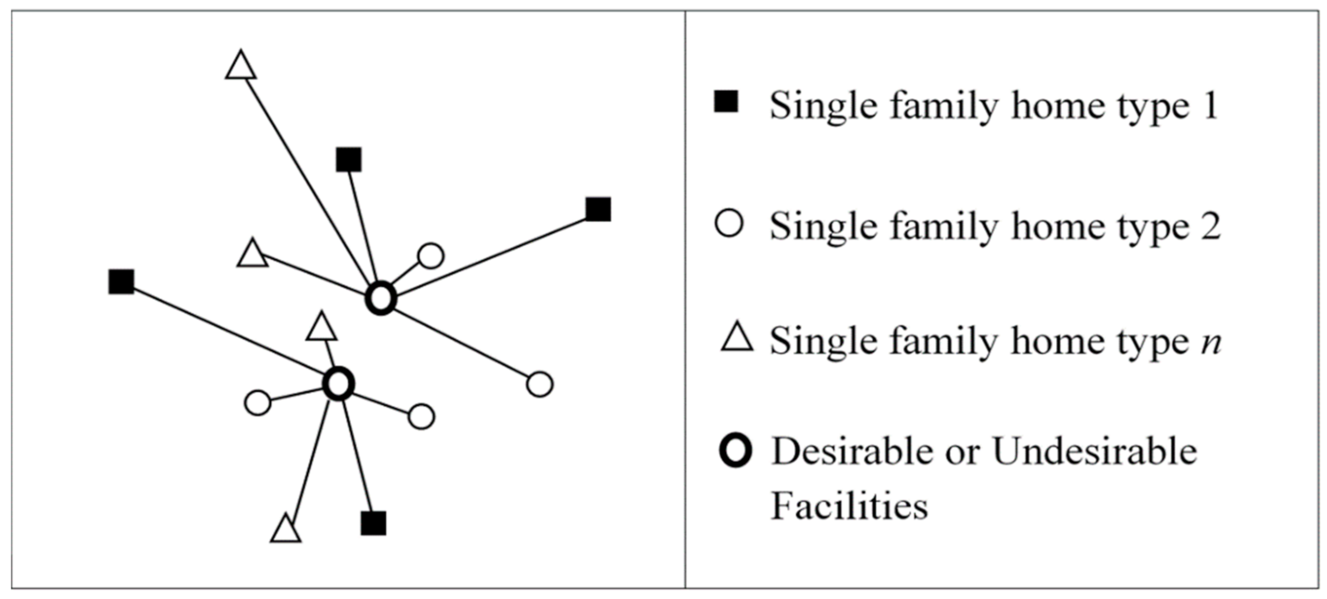 Sustainability 12 09142 g001