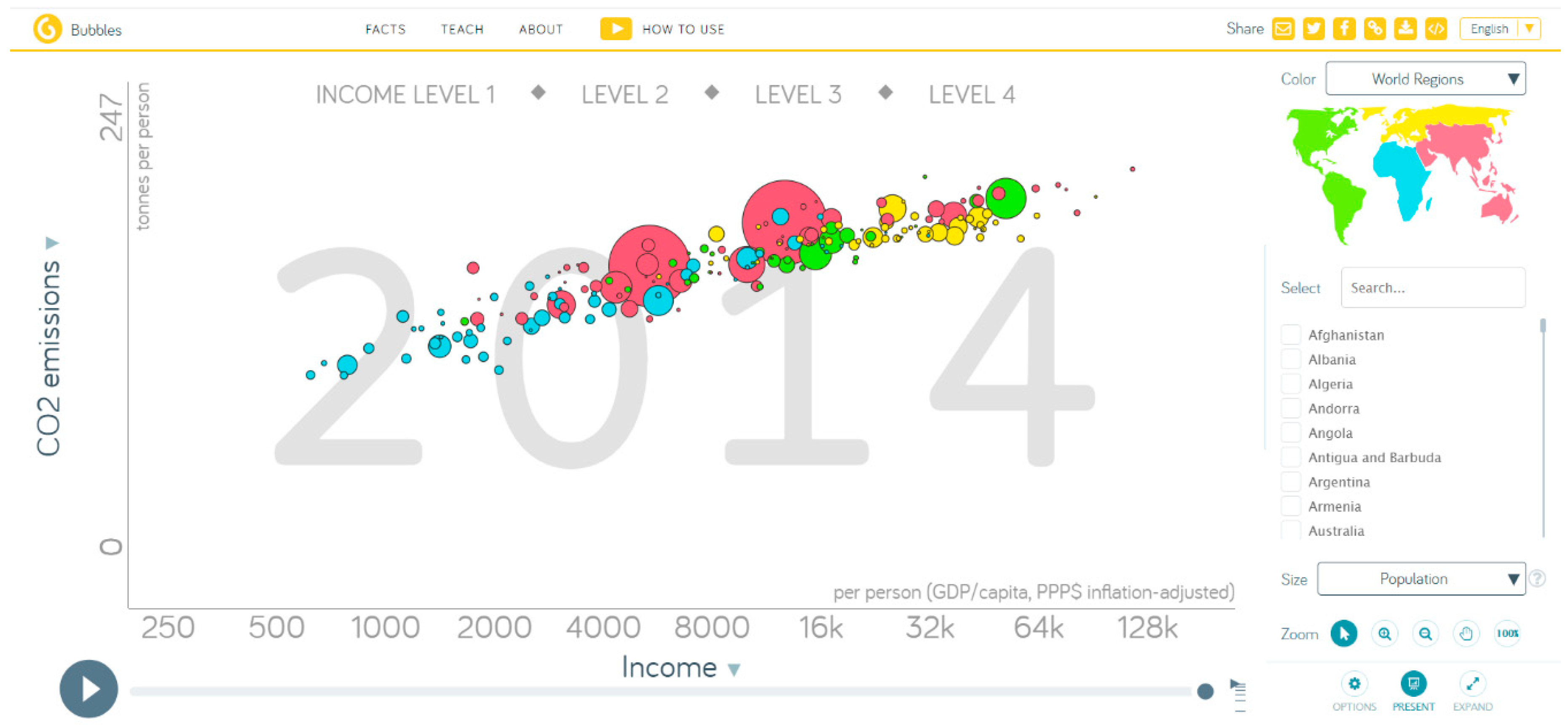 Sustainability 12 09145 g002