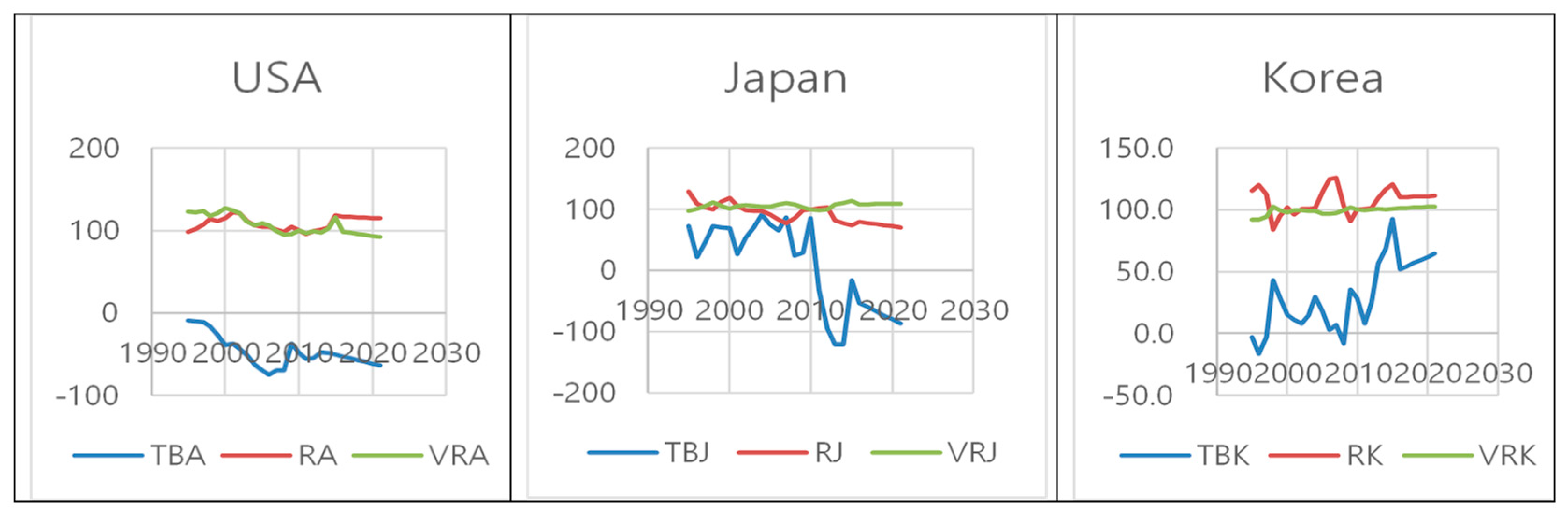 Sustainability 12 09146 g001