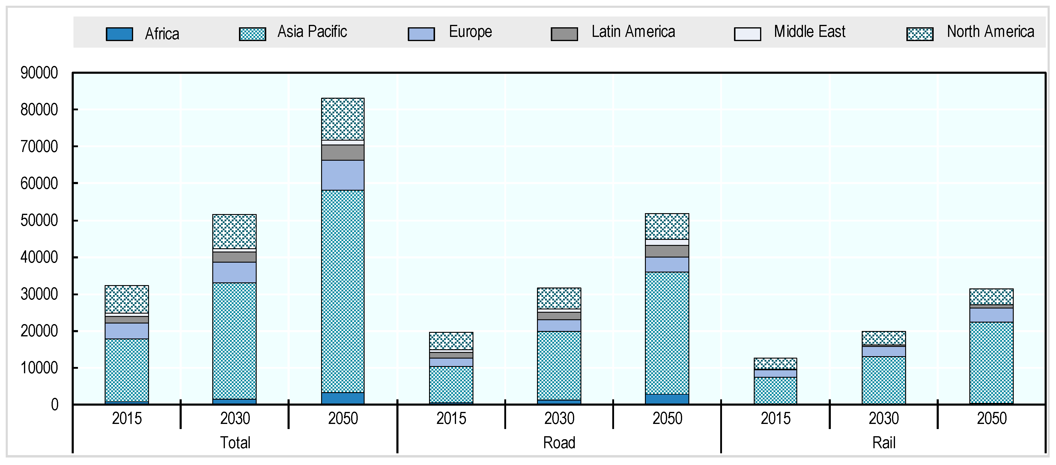 Sustainability 12 09147 g001