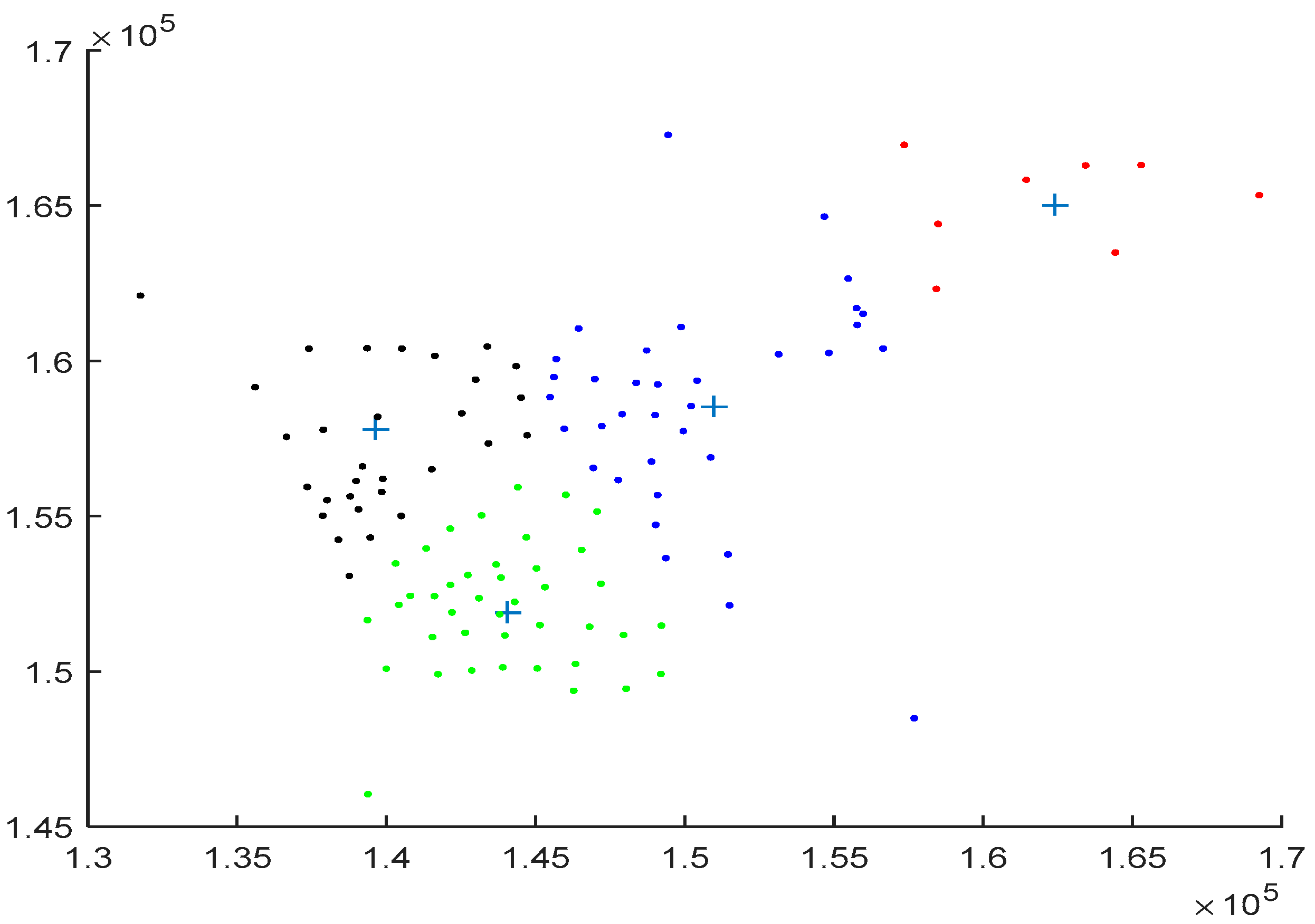 Sustainability 12 09147 g006