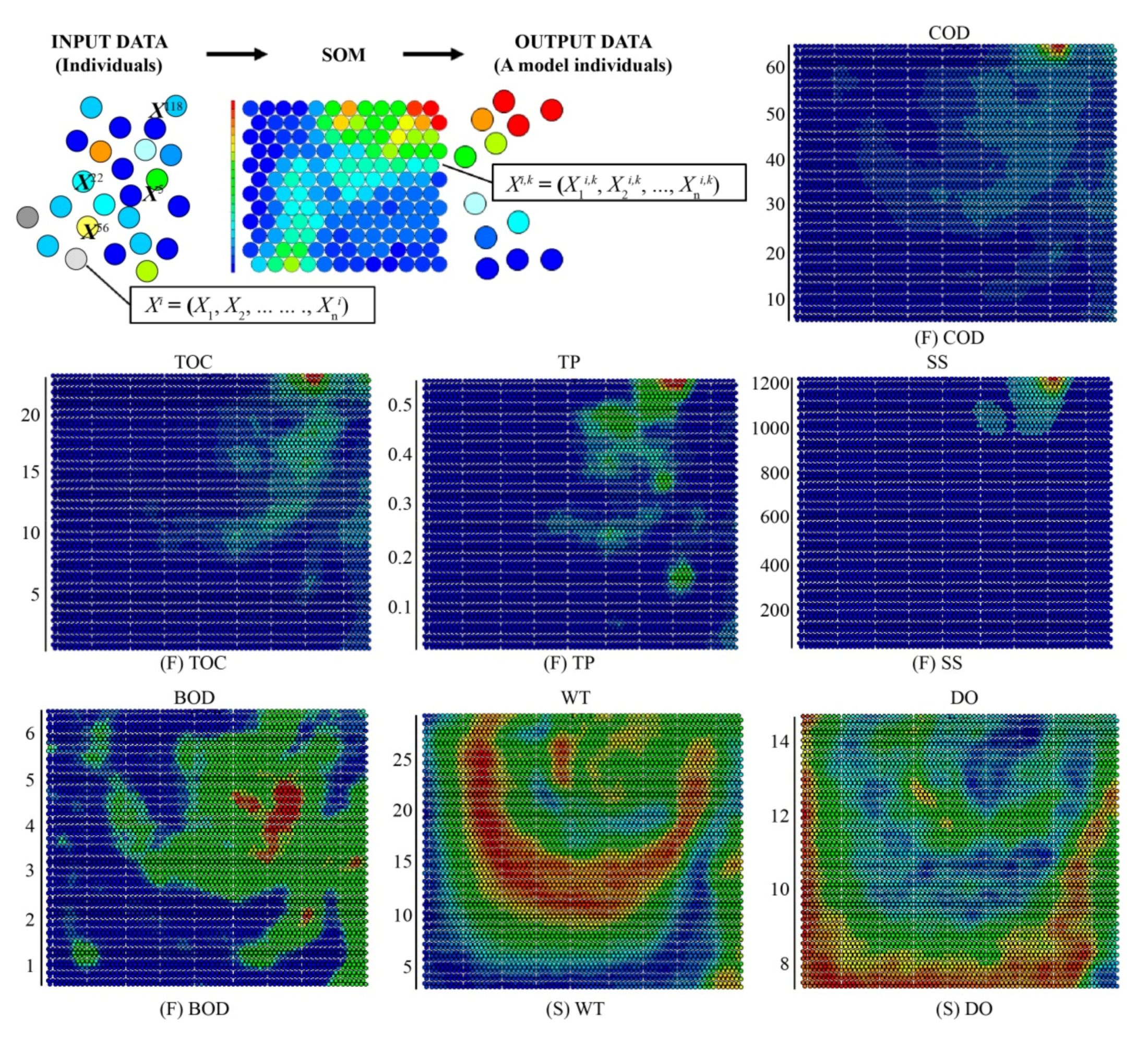 Sustainability 12 09149 g005