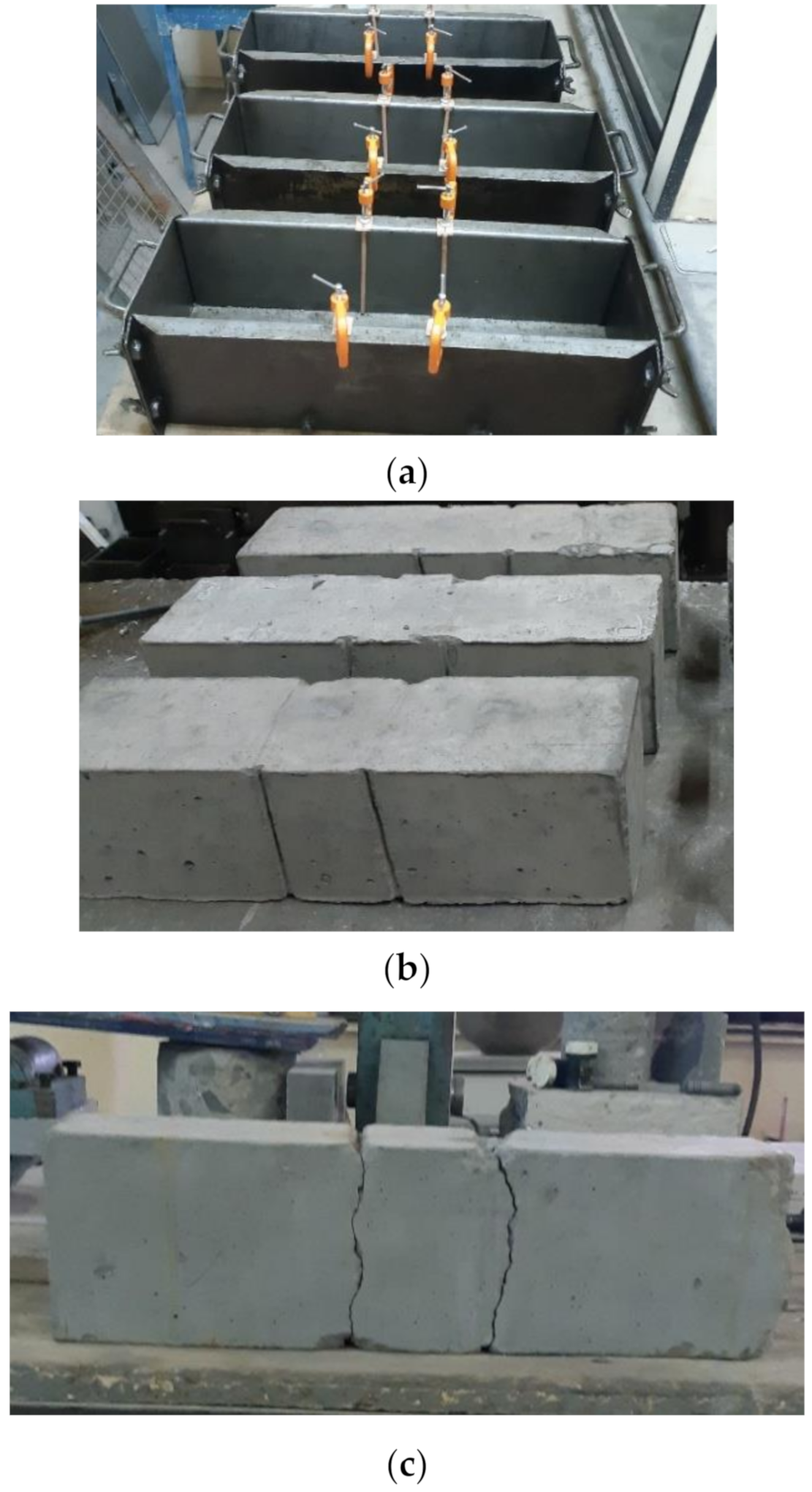 Sustainability 12 09153 g001