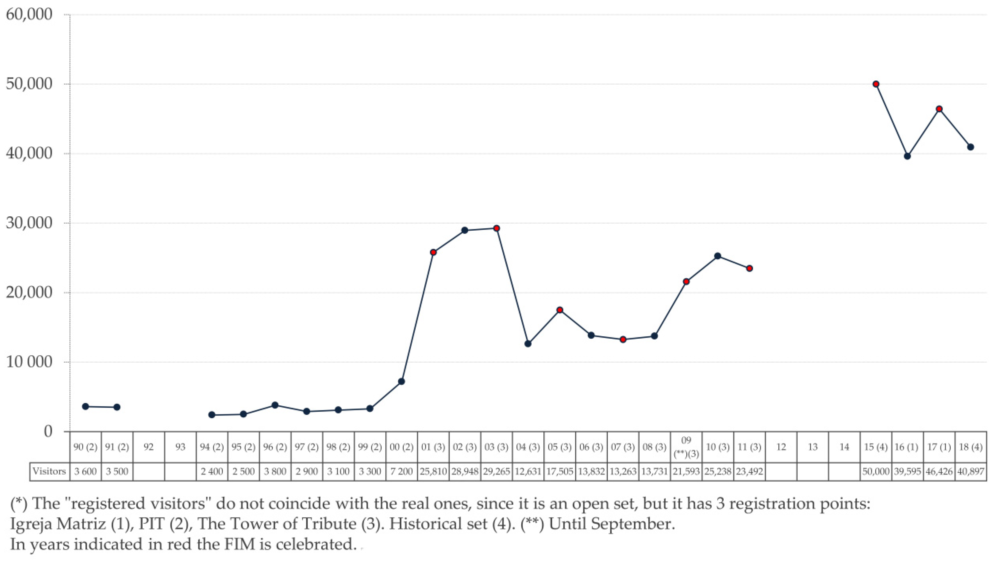 Sustainability 12 09157 g006