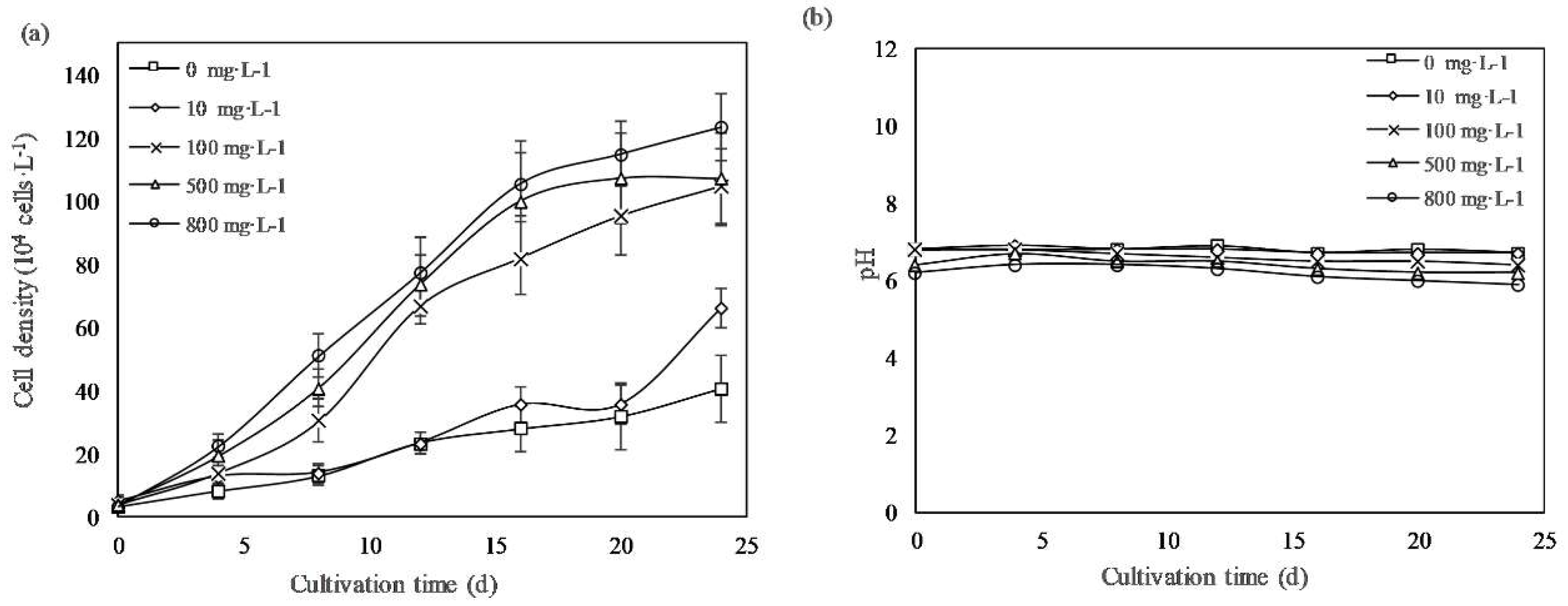 Sustainability 12 09158 g001