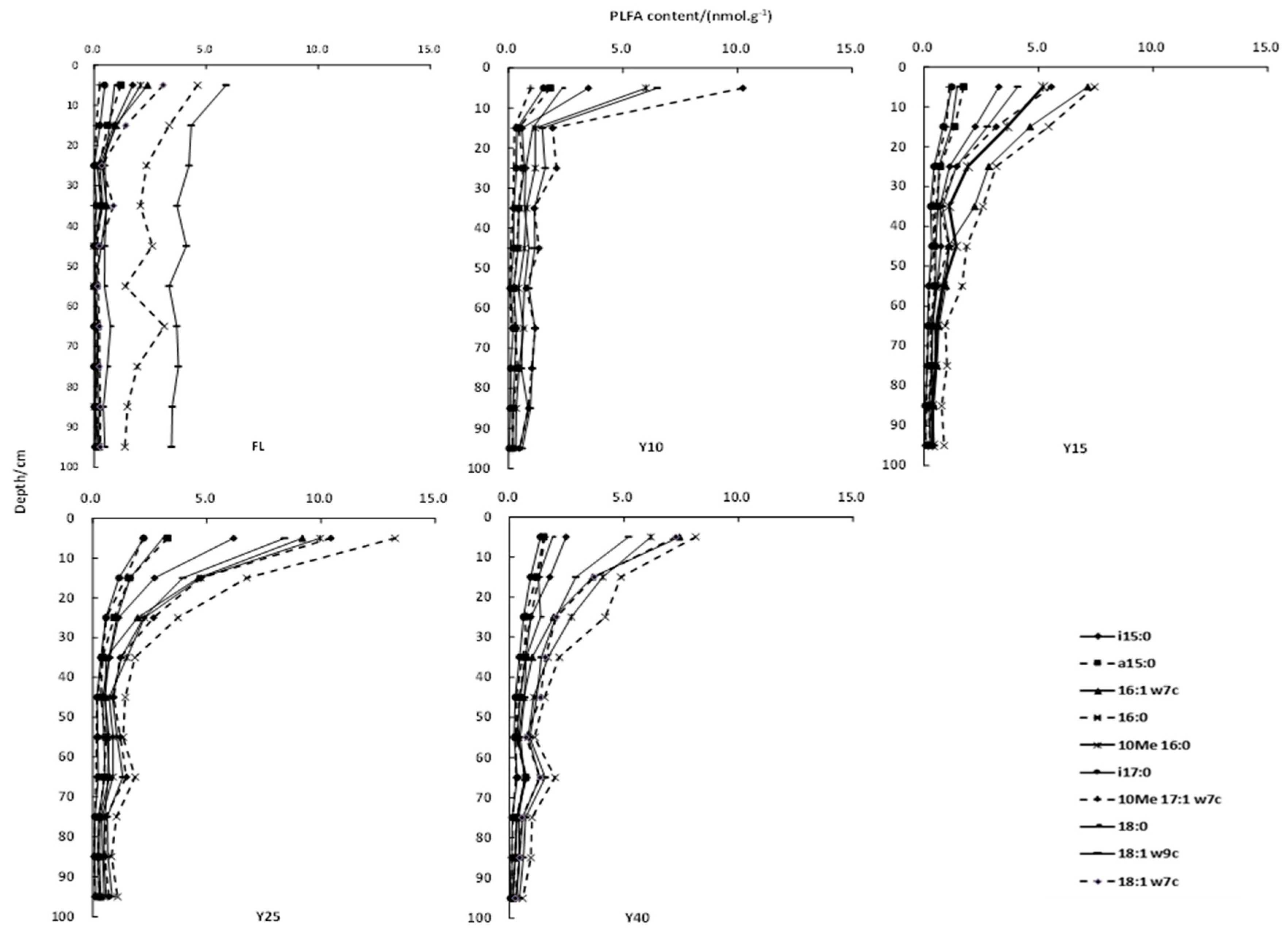 Sustainability 12 09161 g001