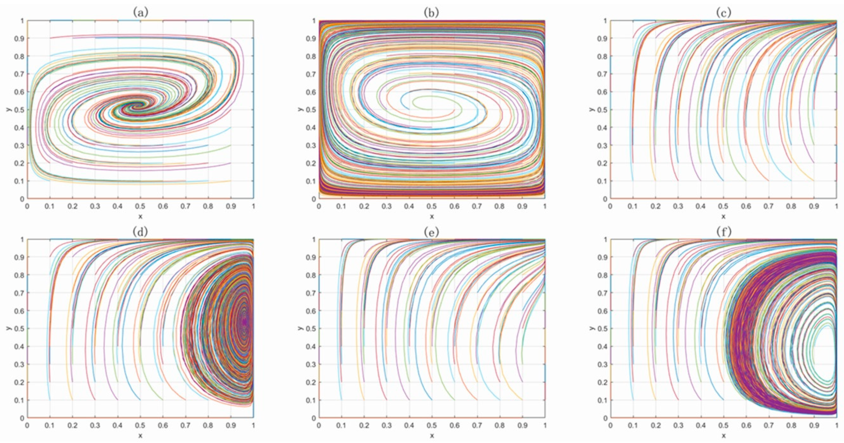 Sustainability 12 09162 g001