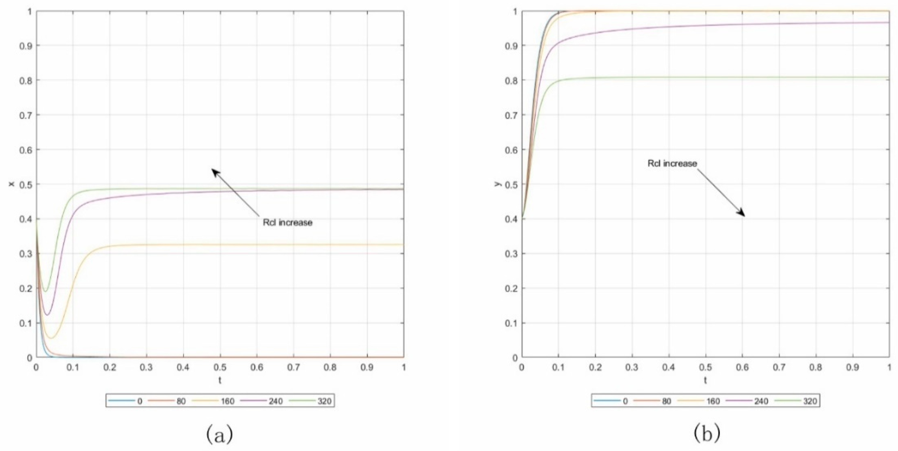 Sustainability 12 09162 g002