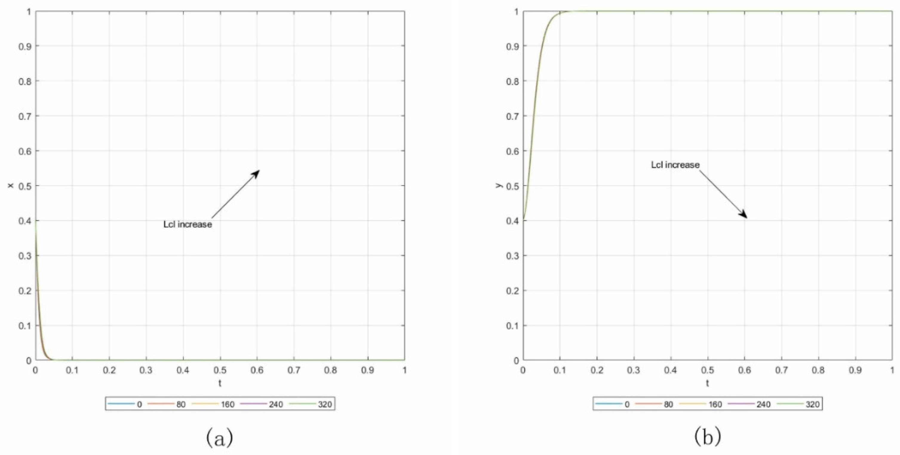 Sustainability 12 09162 g003