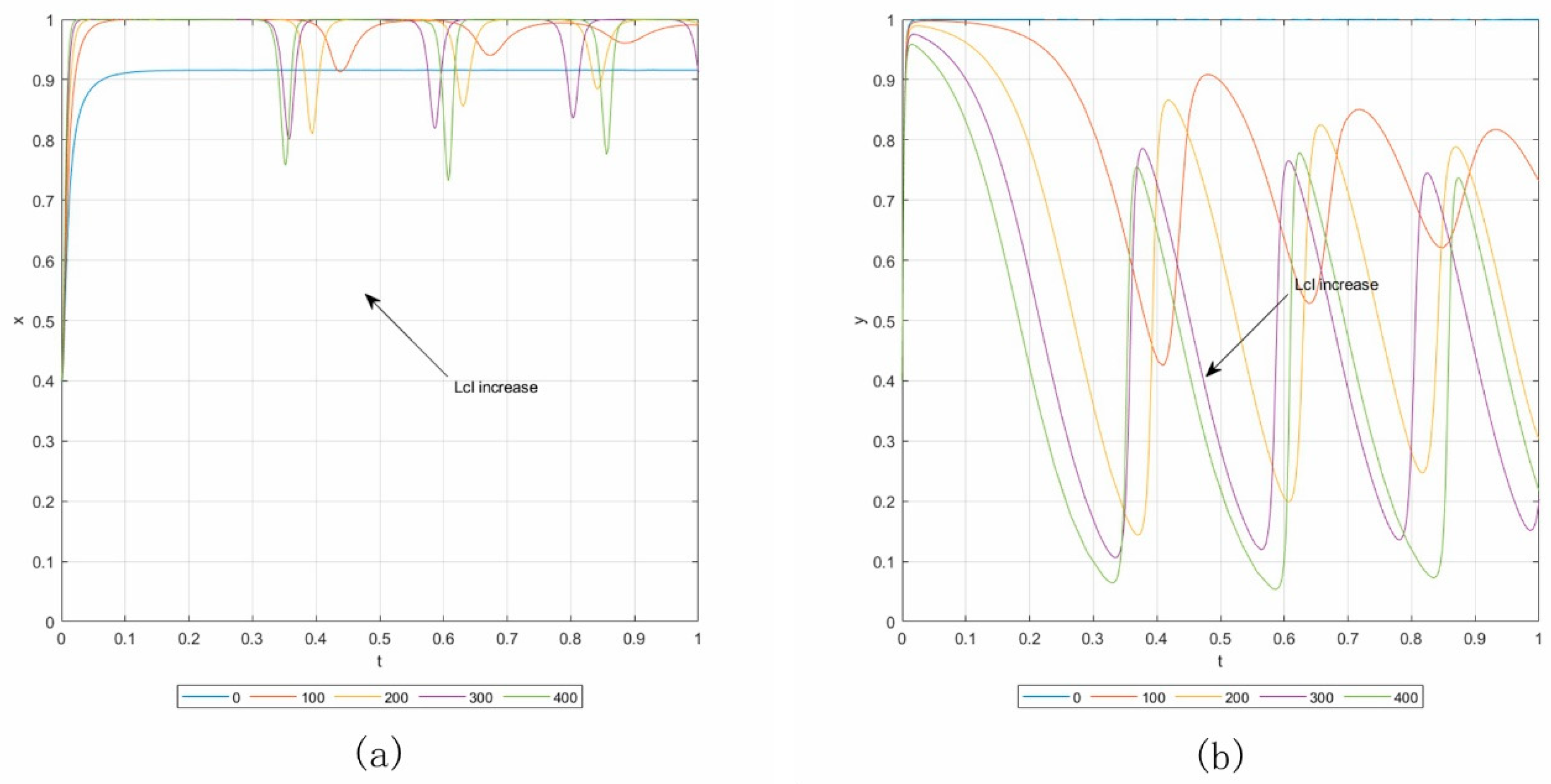Sustainability 12 09162 g009