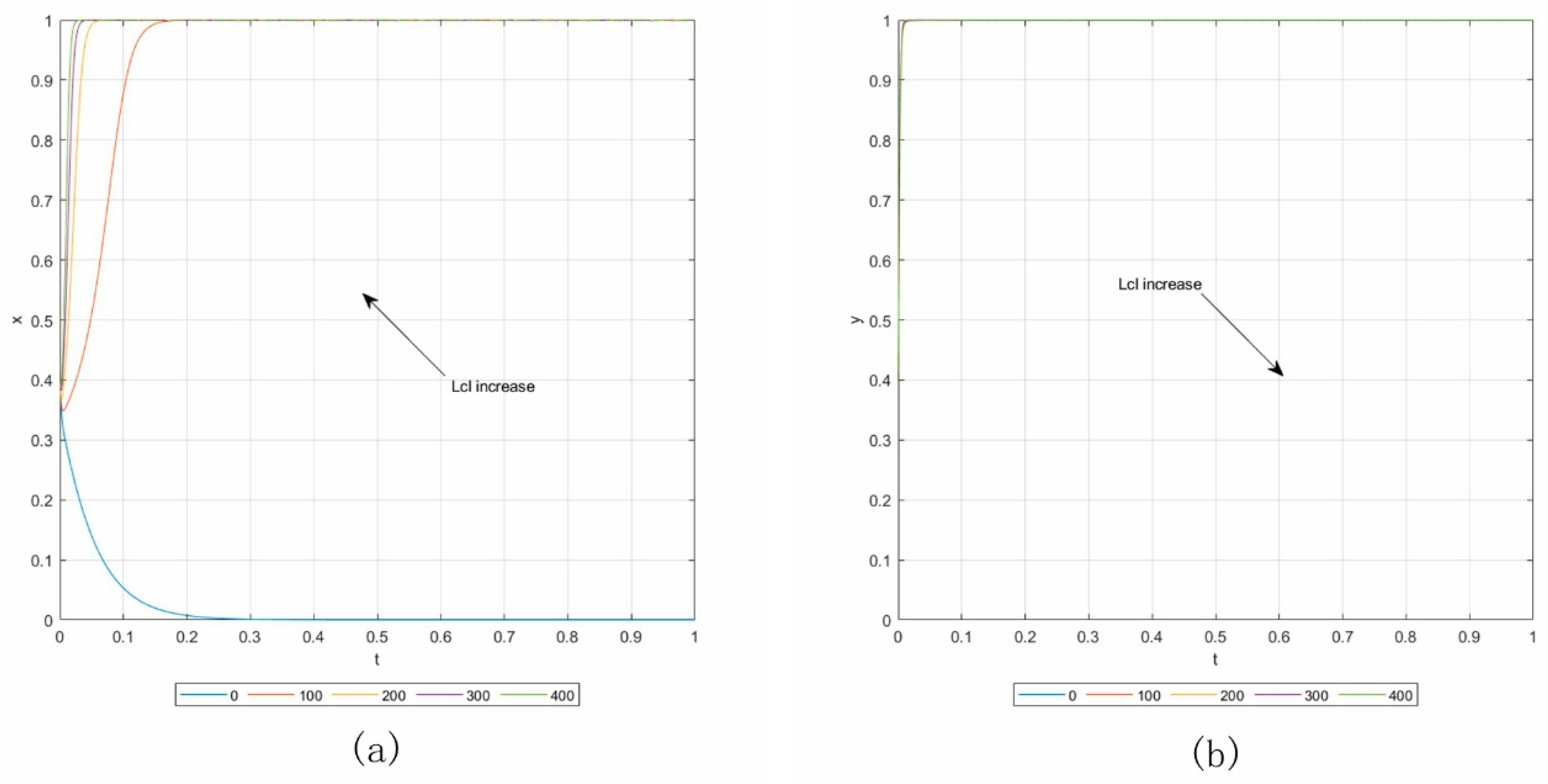 Sustainability 12 09162 g010